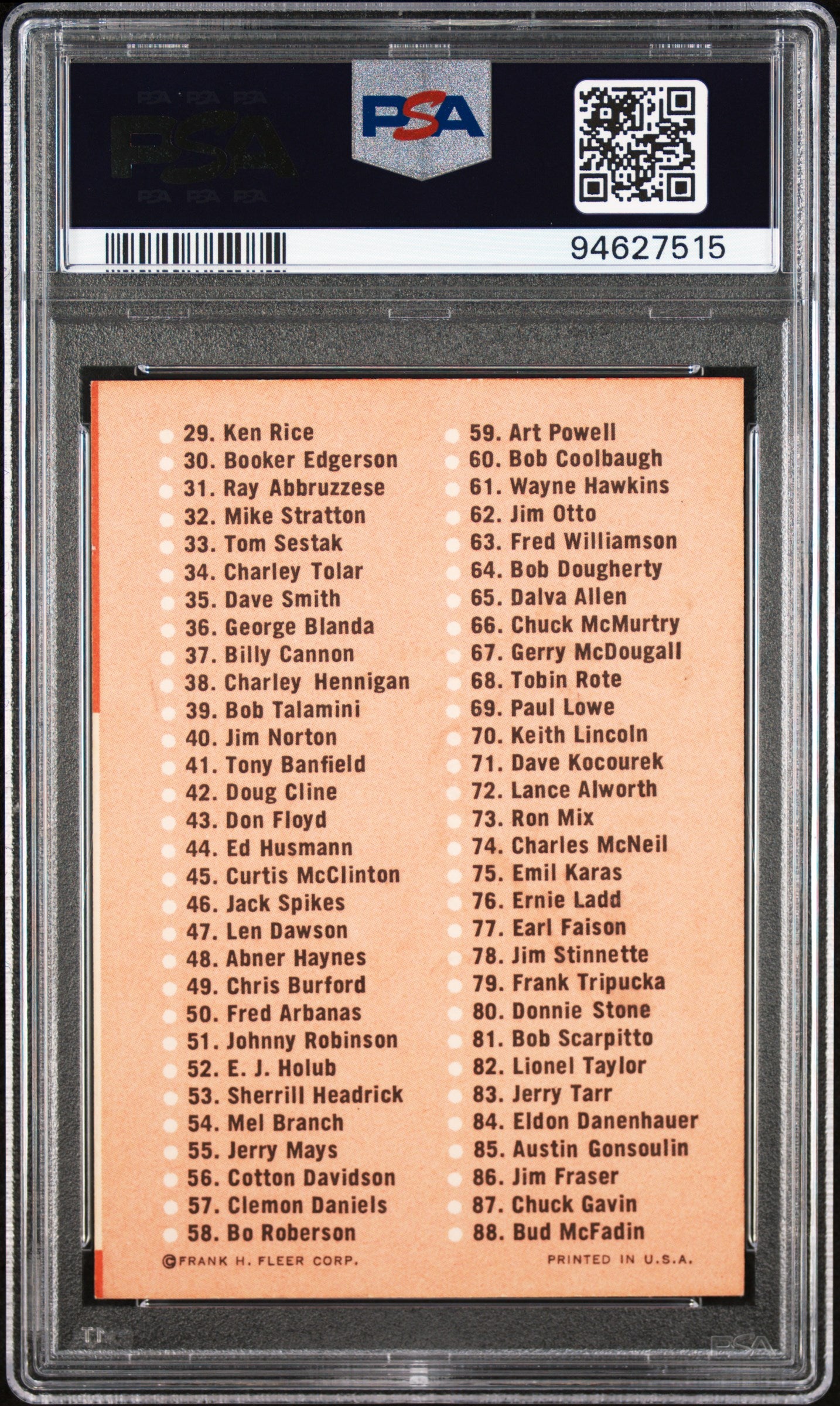 1963 Fleer Checklist 1-88 PSA 5