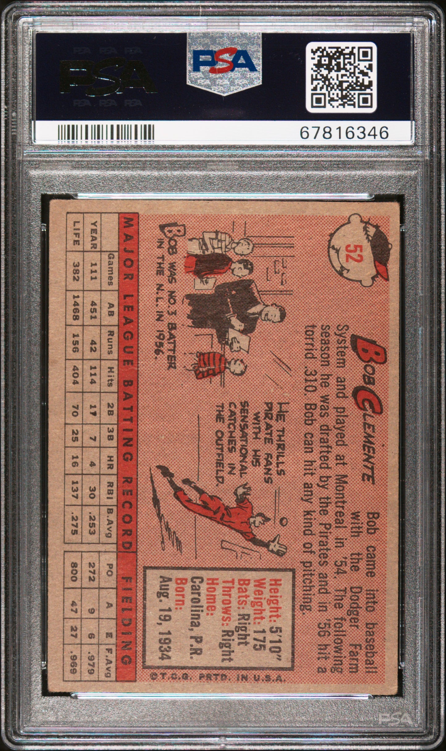 1958 Topps Bob Clemente #52 PSA 1