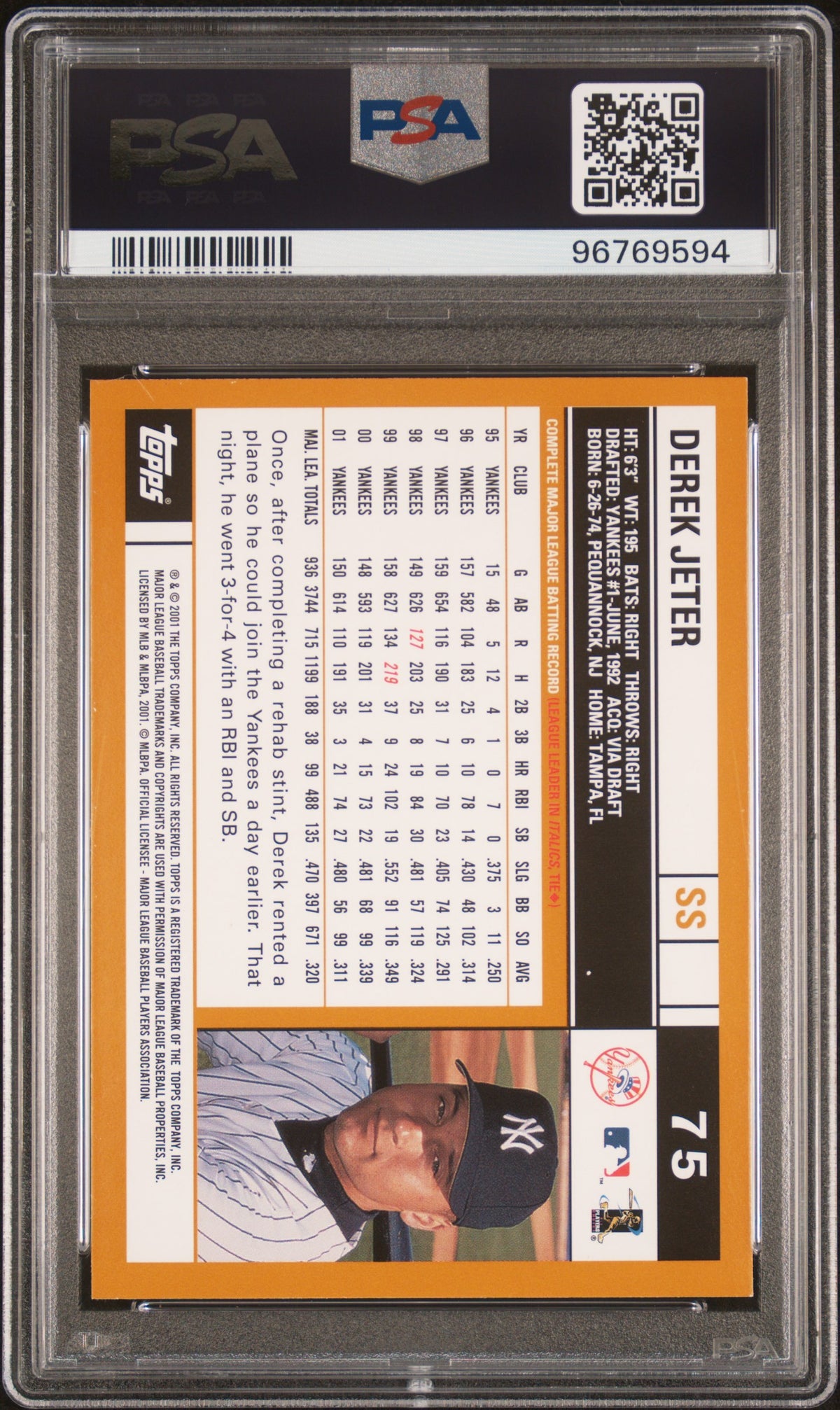 2002 Topps Derek Jeter #75 PSA 10