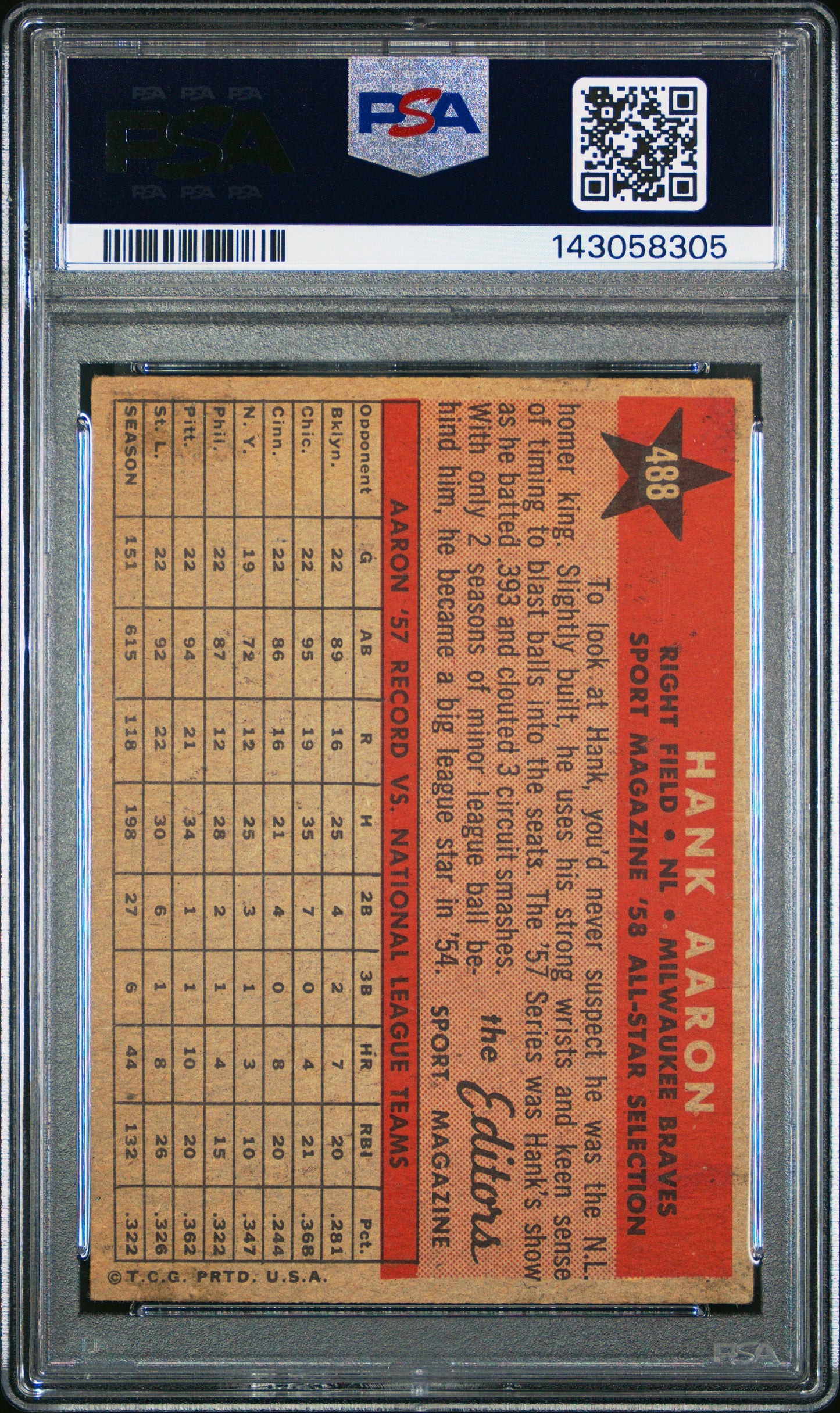 1958 Topps Hank Aaron #488 All Star PSA 4