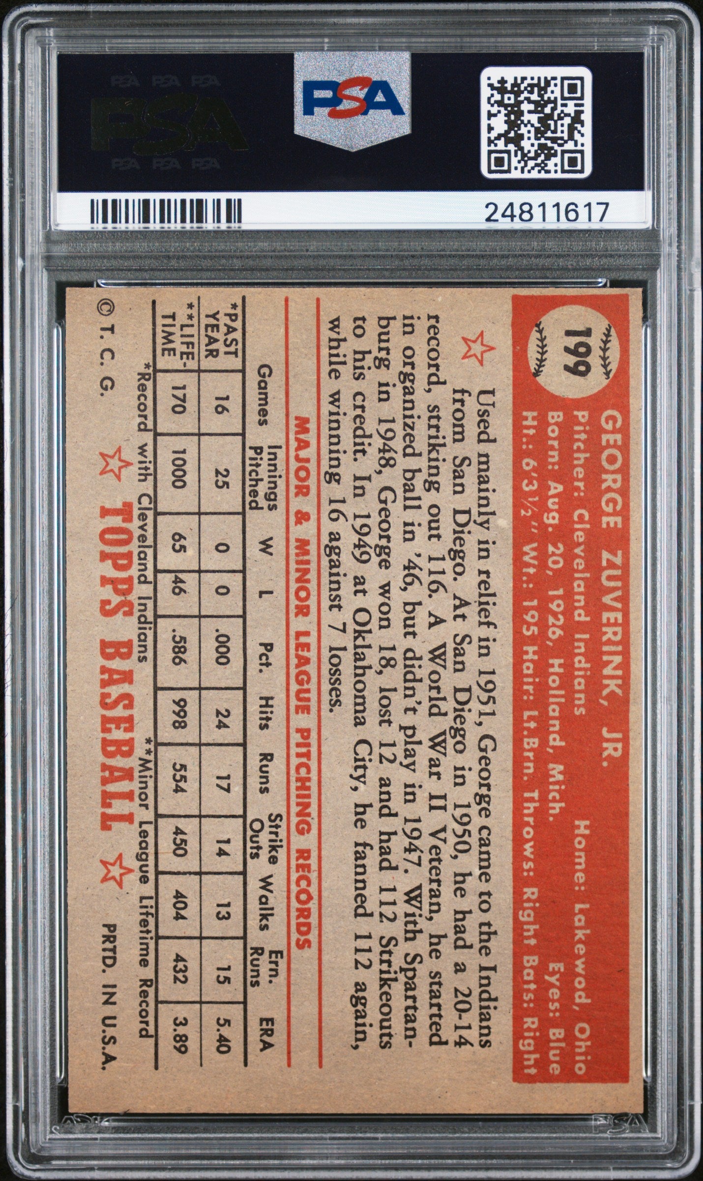 1952 Topps George Zuverink #199 PSA 7