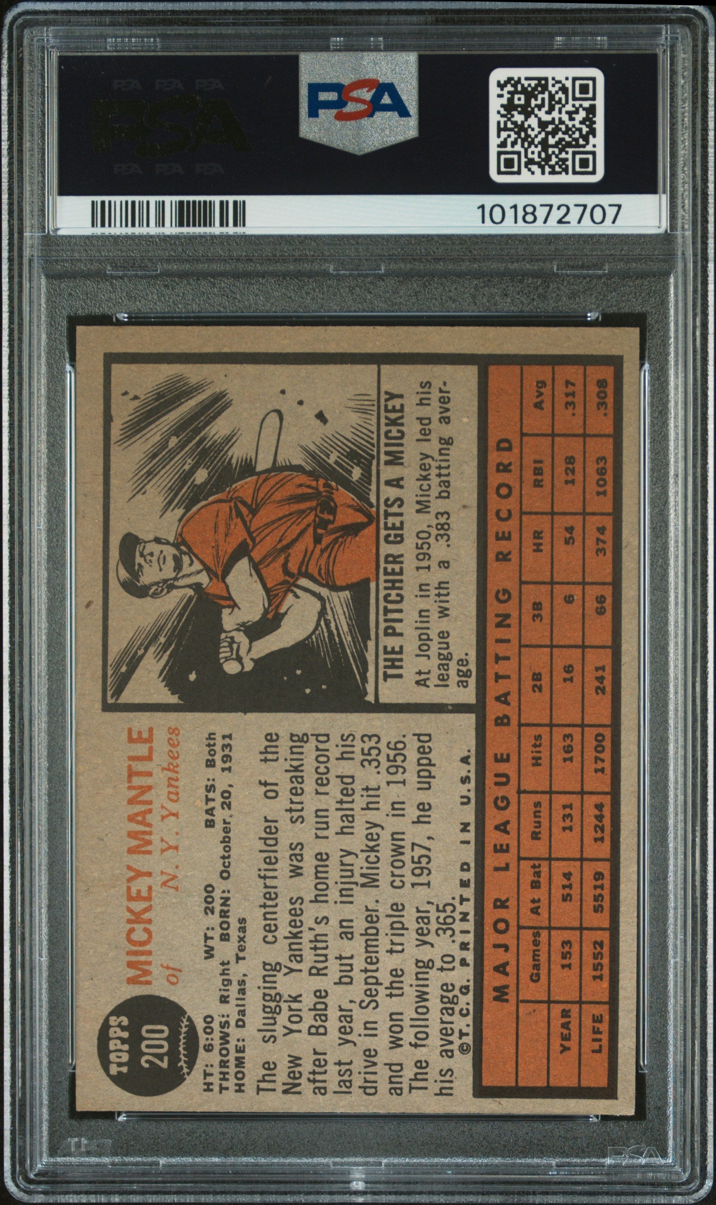 1962 Topps Mickey Mantle #200 PSA 6