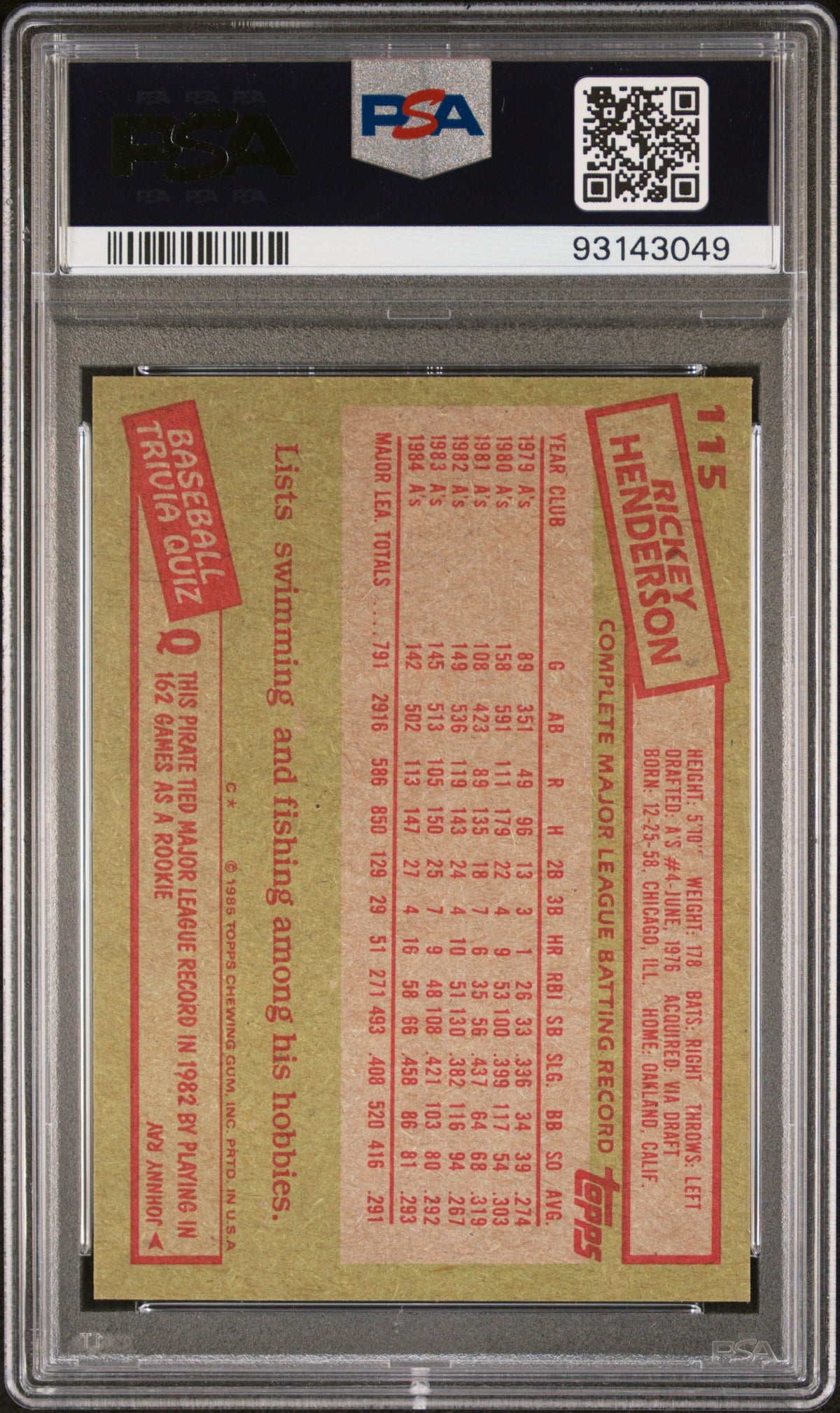 1985 Topps Rickey Henderson #115 PSA 10