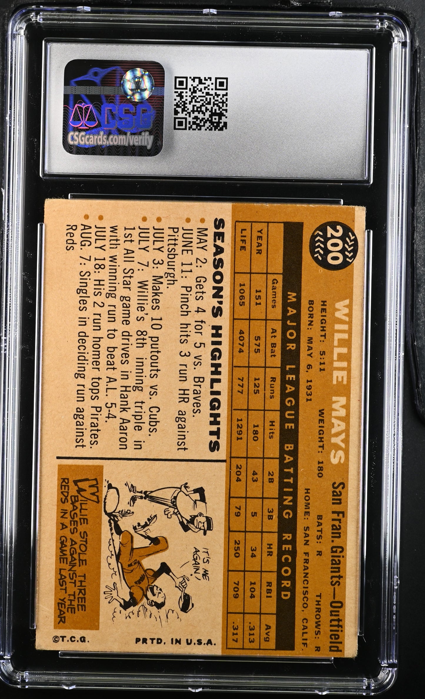 1960 Topps Willie Mays #200 CGC 3.5