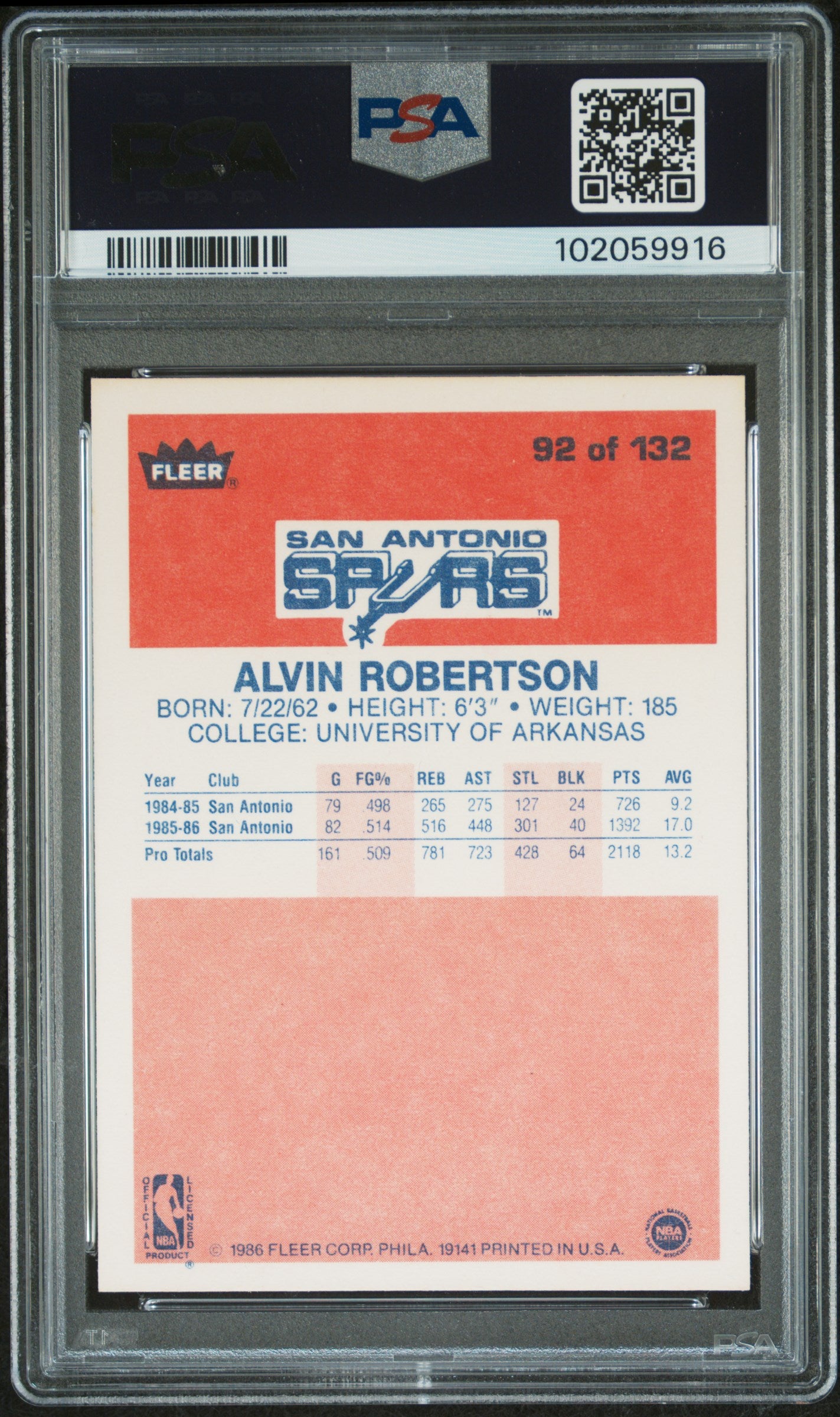 1986 Fleer Alvin Robertson #92 PSA 9