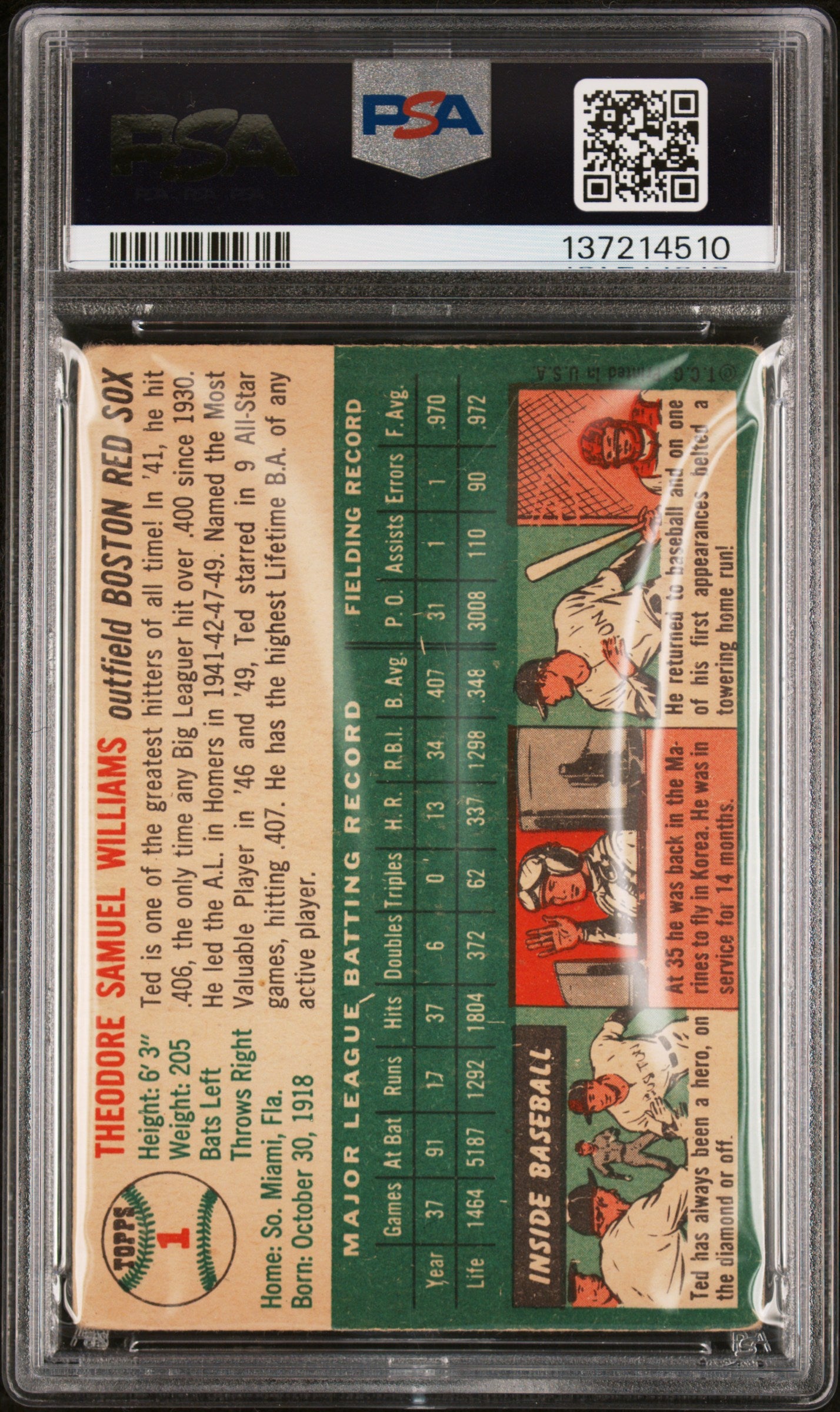 1954 Topps Ted Williams #1 PSA 2