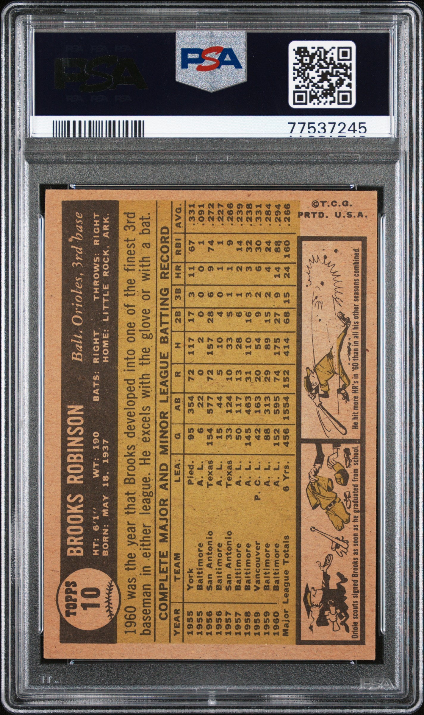 1961 Topps Brooks Robinson #10 PSA 4