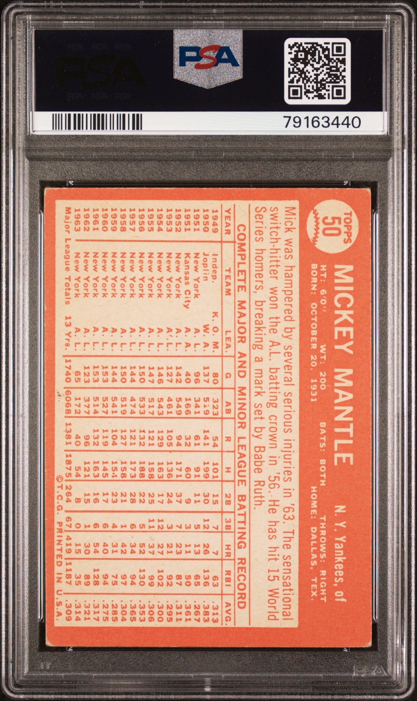 1964 Topps Mickey Mantle #50 PSA 4