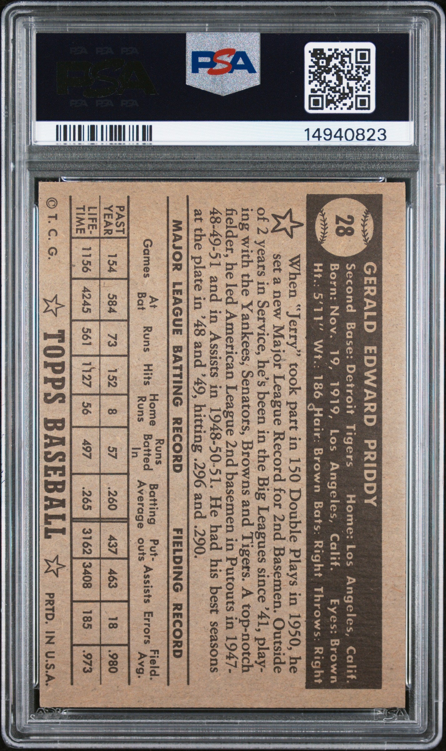 1952 Topps Jerry Priddy #28 Black Back PSA 7