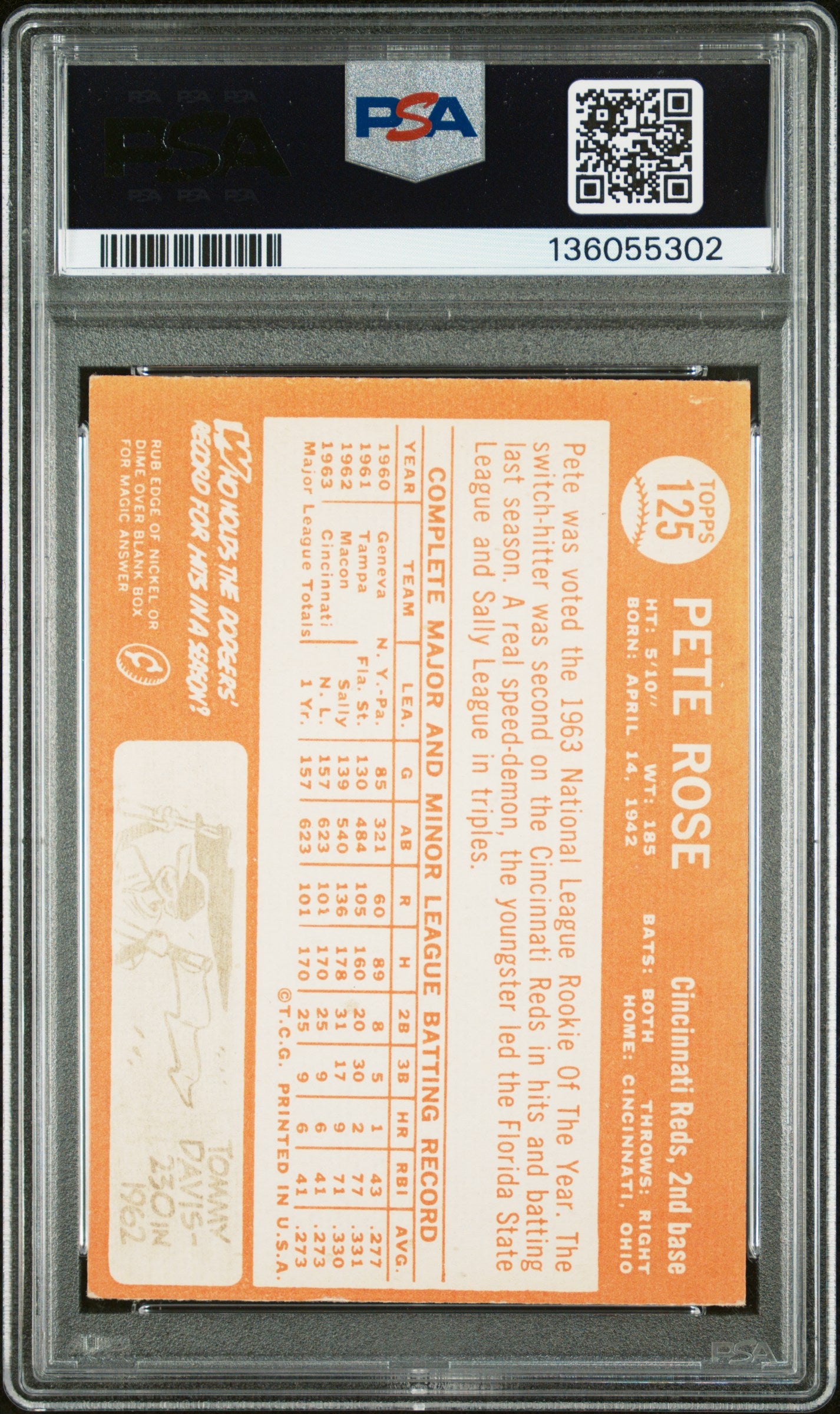 1964 Topps Pete Rose #125 All Star Rookie PSA 4