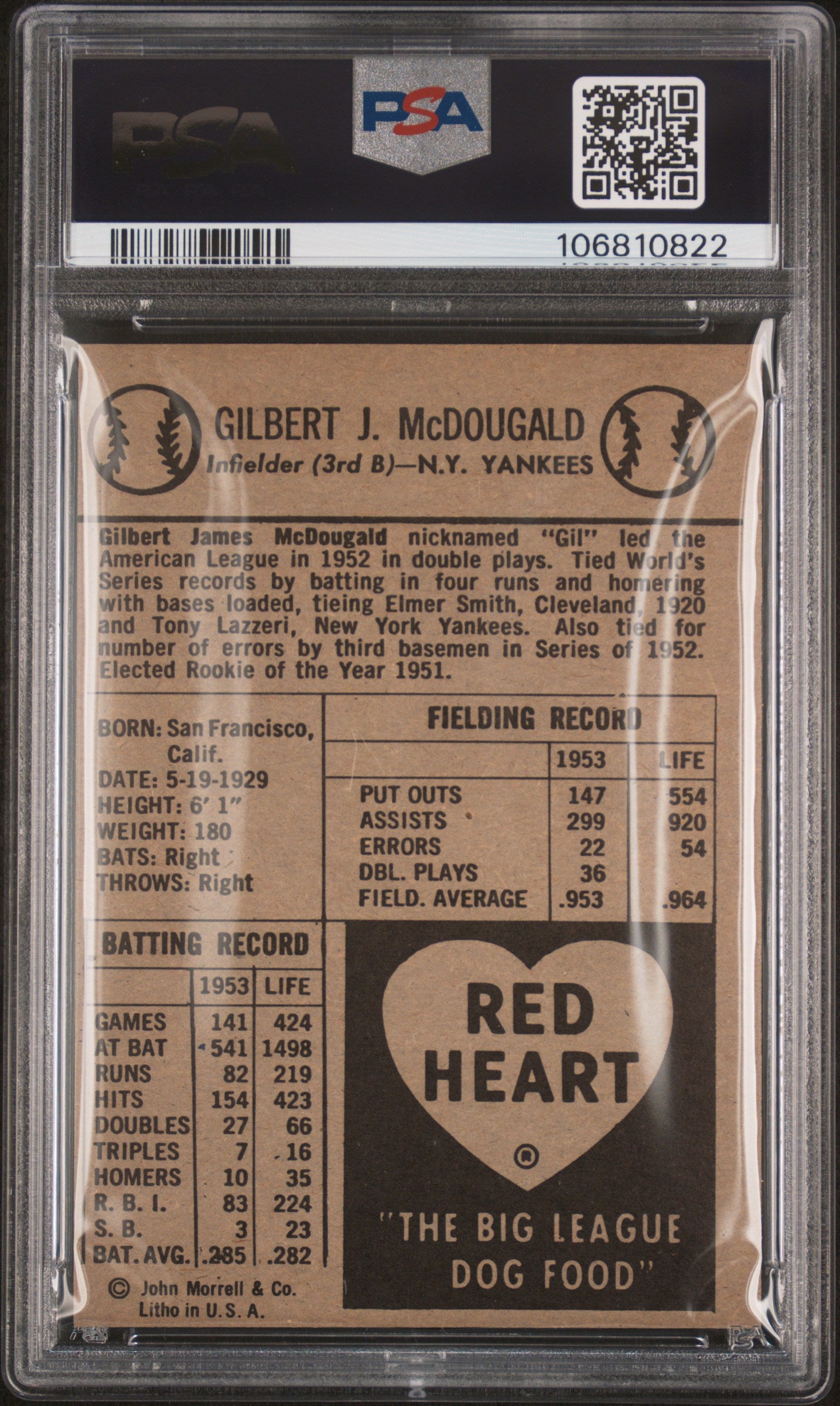 1954 Red Heart Gil Mcdougald PSA 8