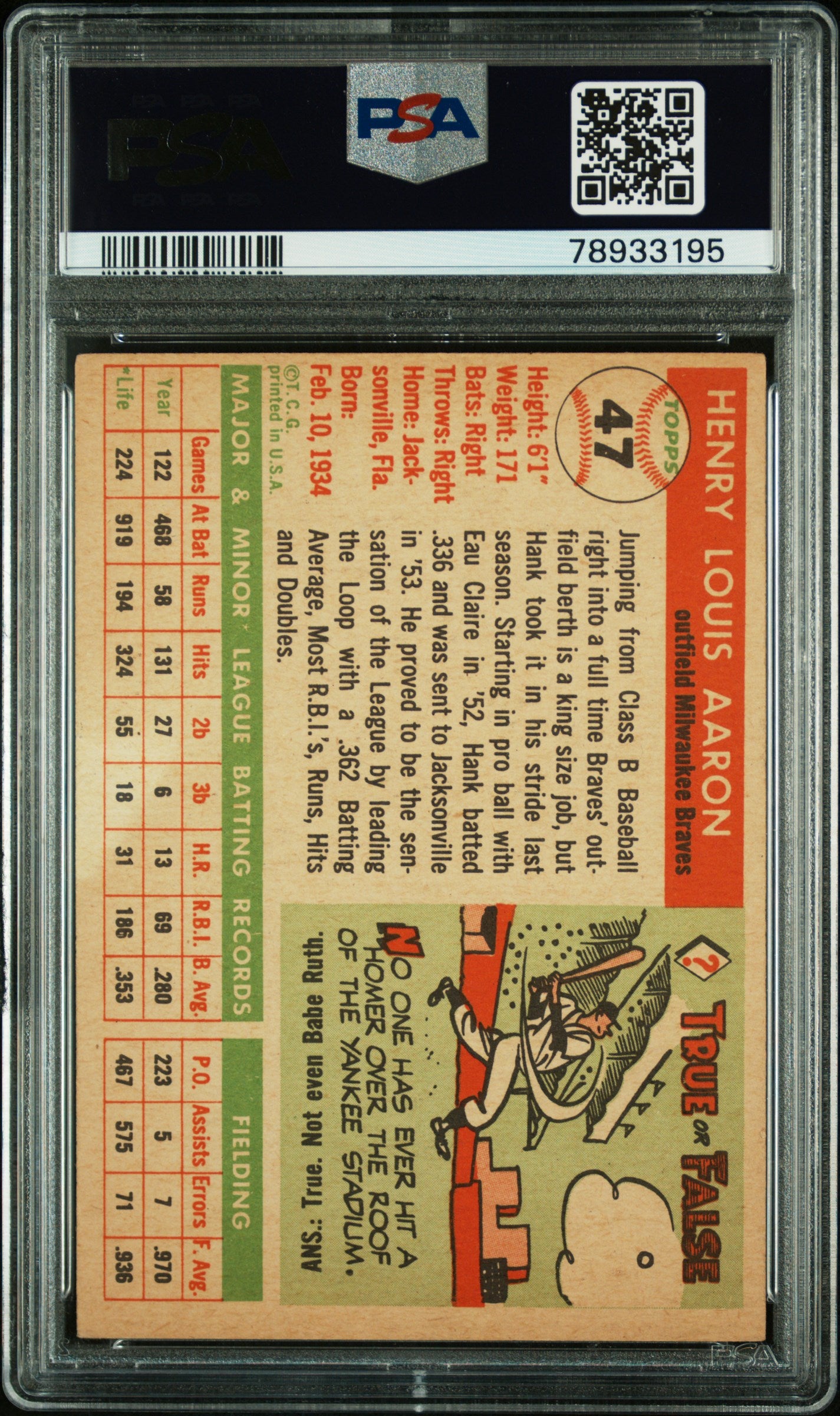 1955 Topps Hank Aaron #47 PSA 6