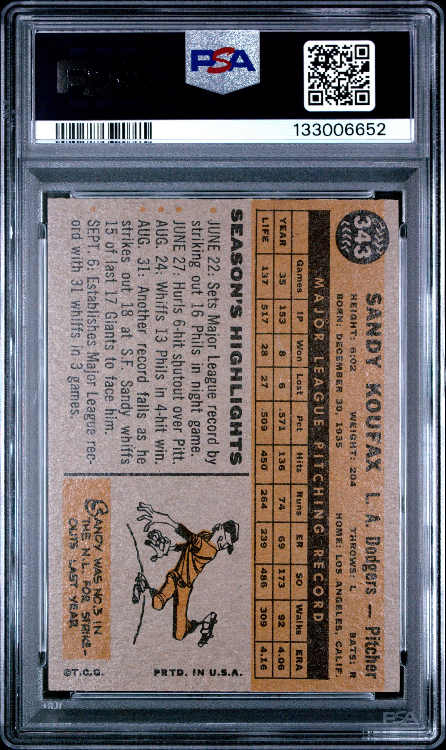 1960 Topps Sandy Koufax #343 PSA 7