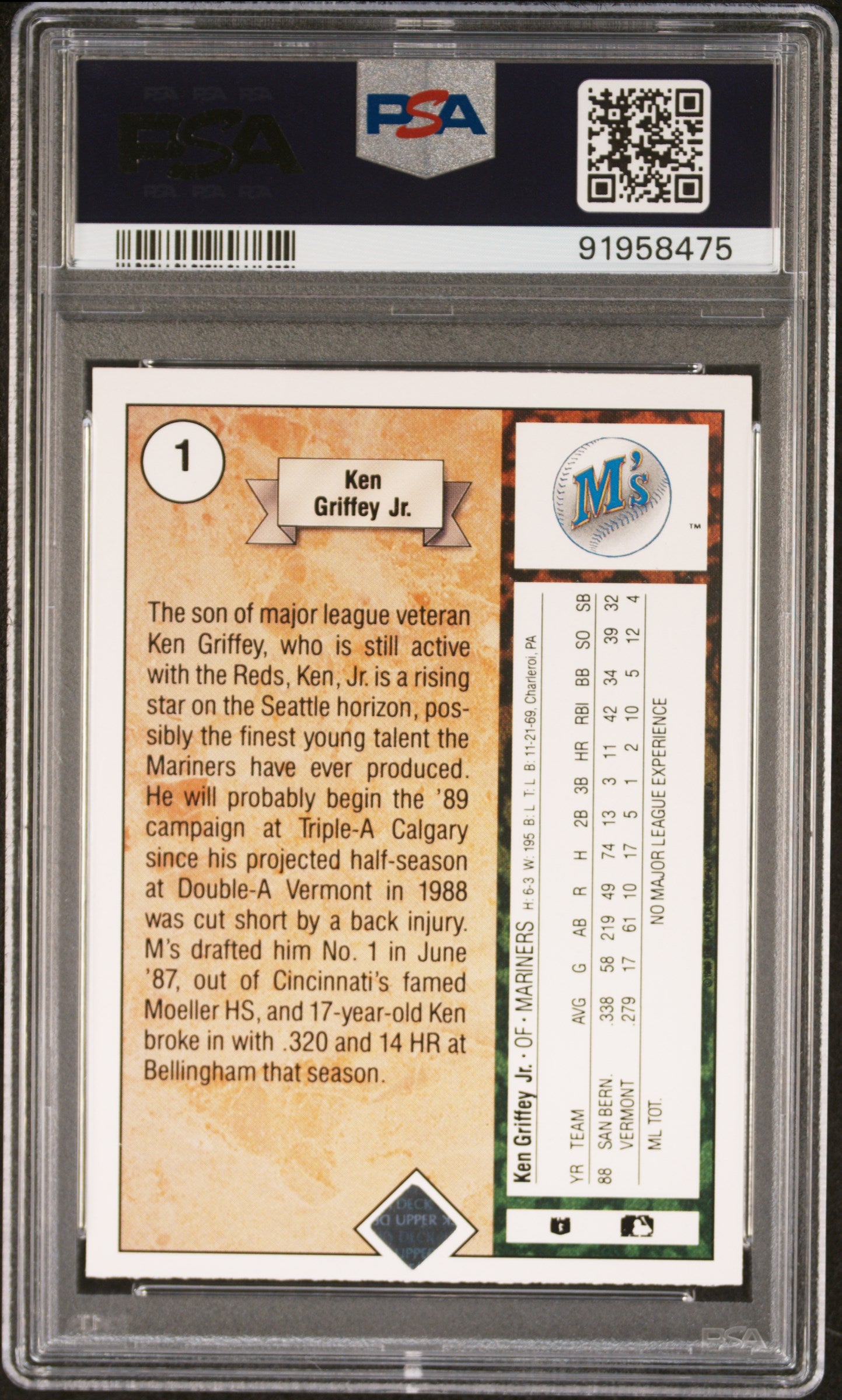 1989 Upper Deck Ken Griffey JR. #1 Star Rookie PSA 6