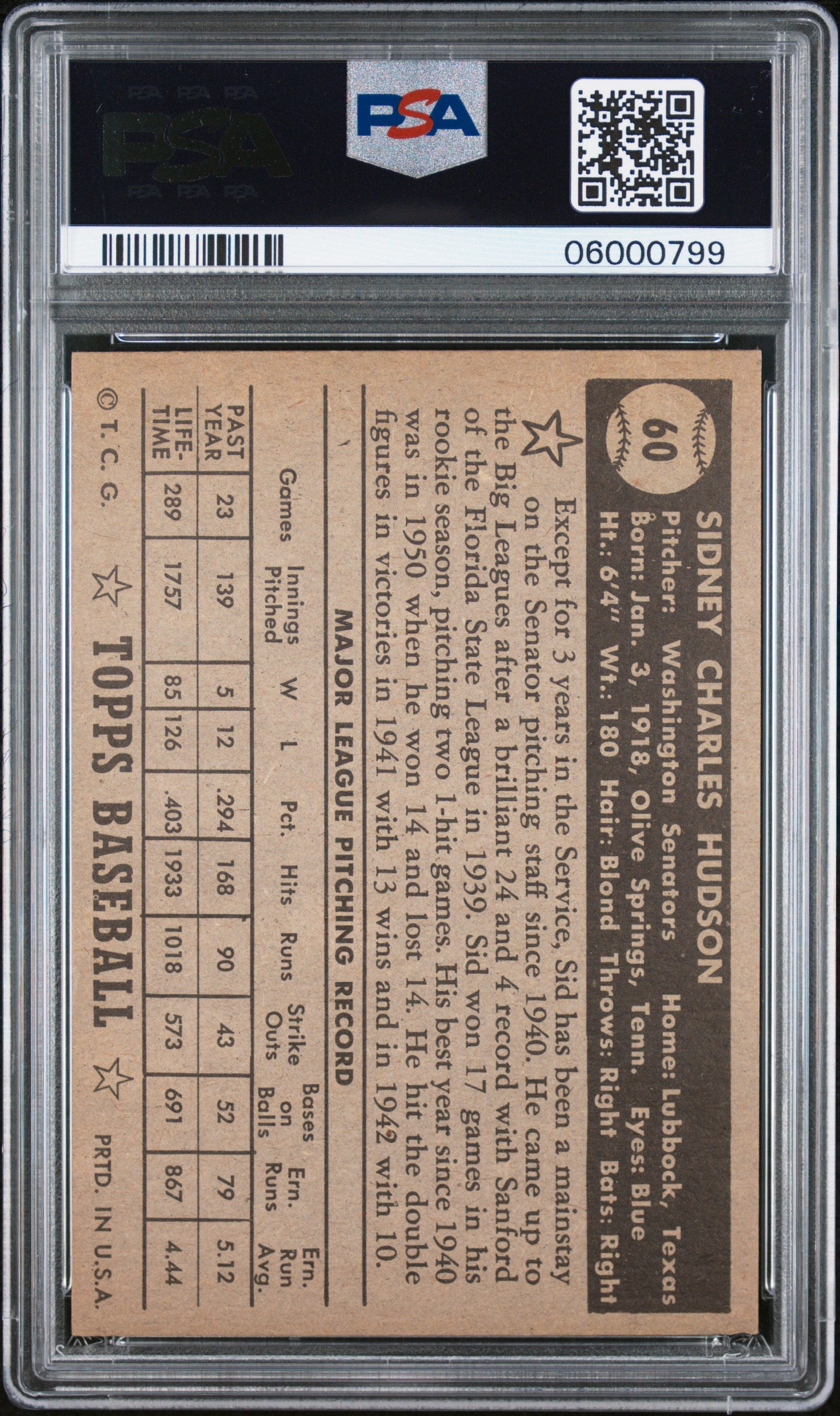 1952 Topps Sid Hudson #60 Black Back PSA 7