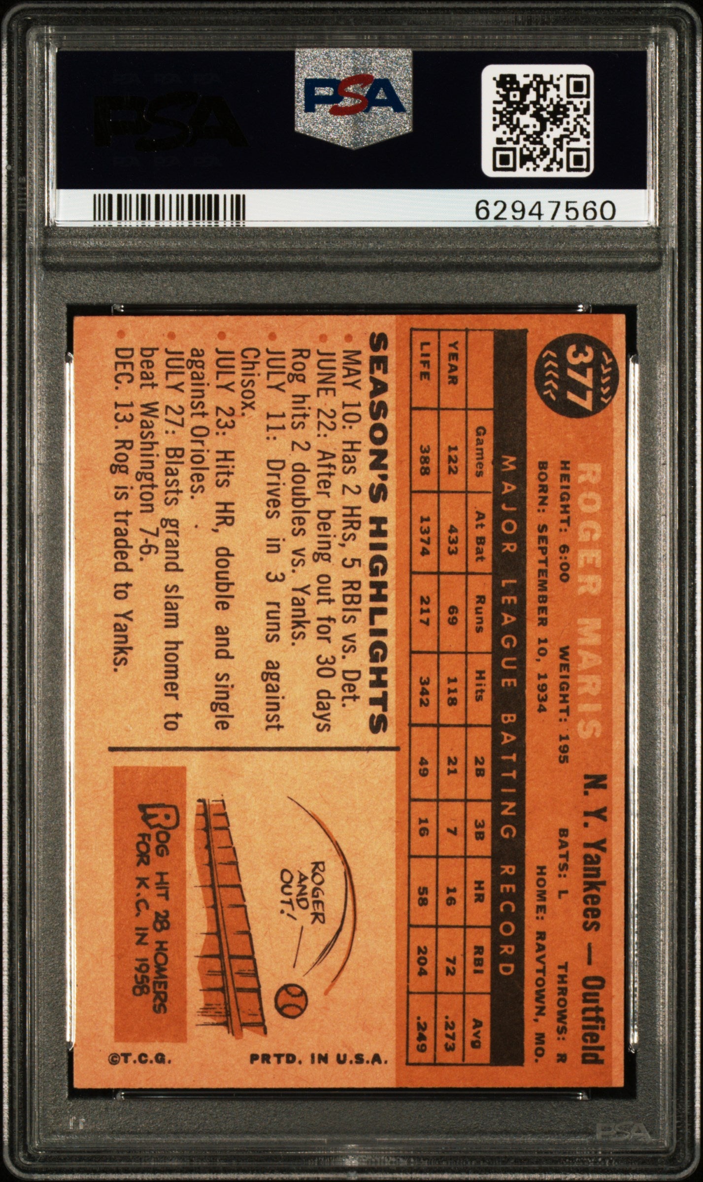 1960 Topps Roger Maris #377 PSA 7
