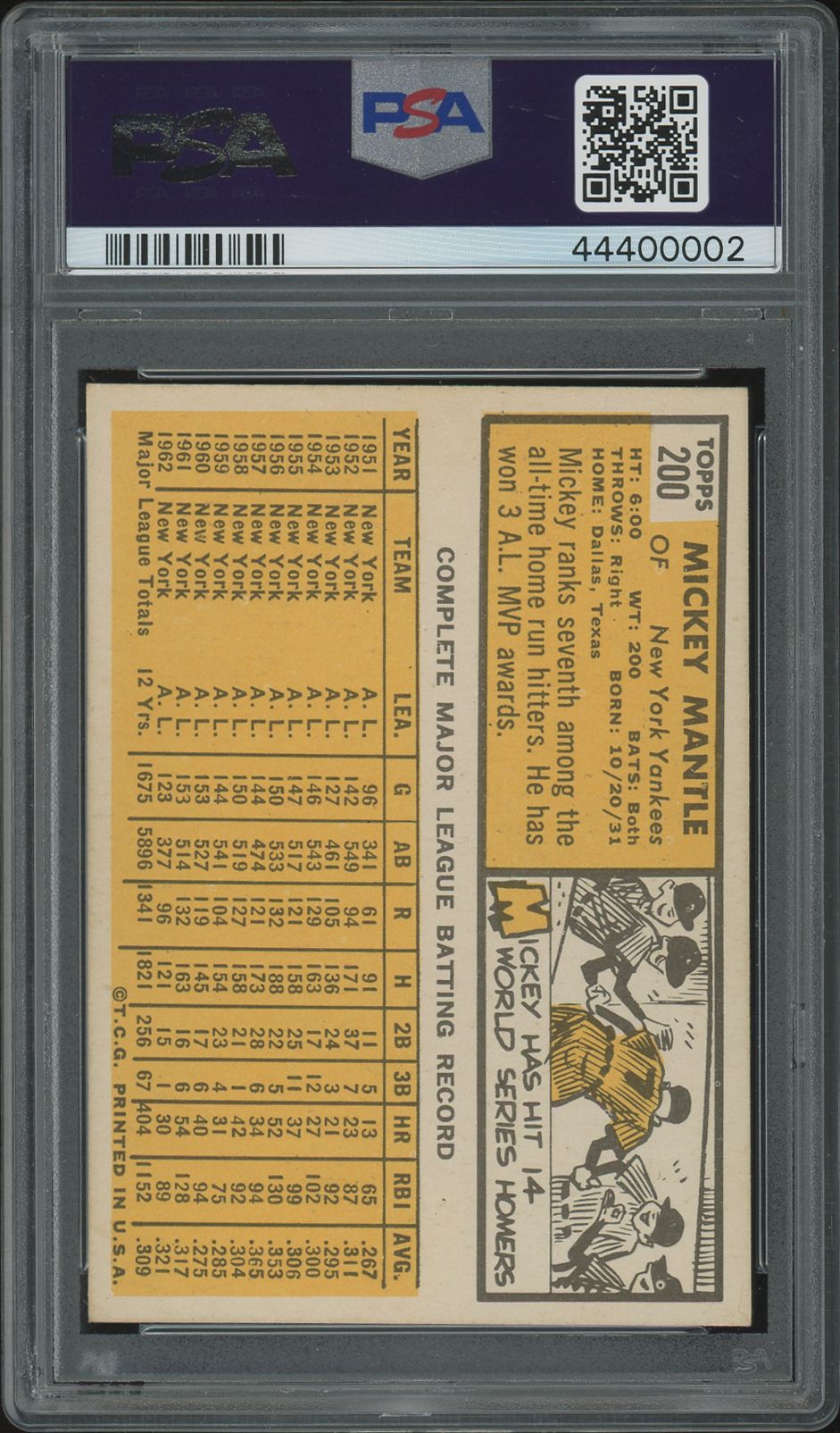 1963 Topps Mickey Mantle #200 PSA 7