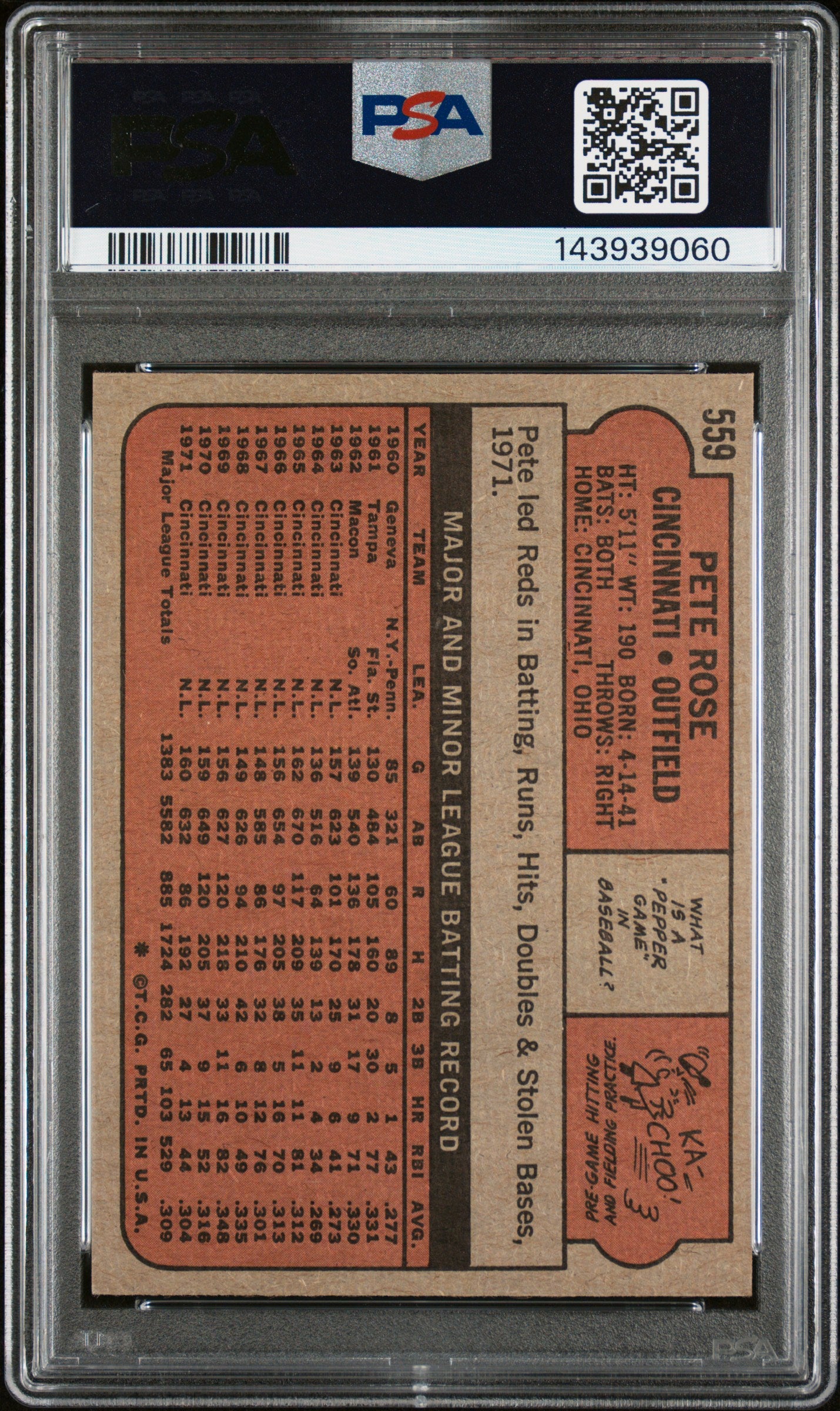 1972 Topps Pete Rose #559 PSA 8