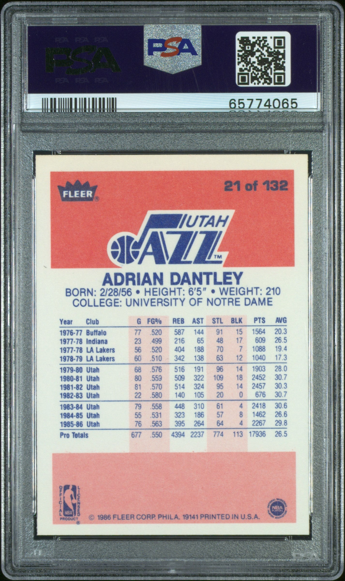 1986 Fleer Adrian Dantley #21 PSA 9