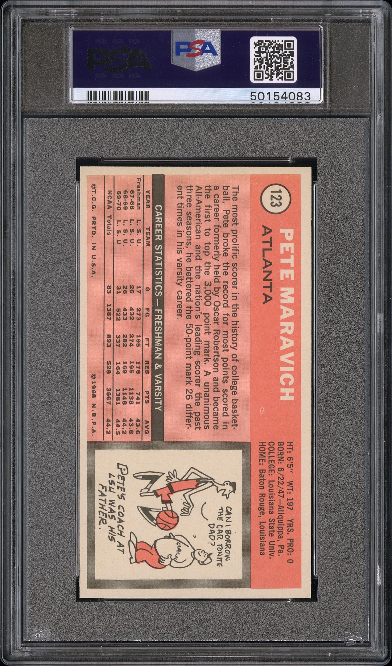 1970 Topps Pete Maravich #123 PSA 6