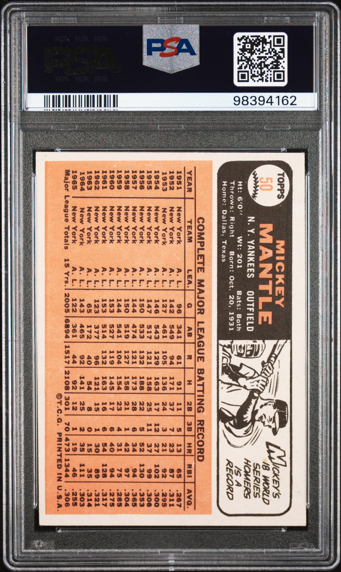 1966 Topps Mickey Mantle #50 PSA 5