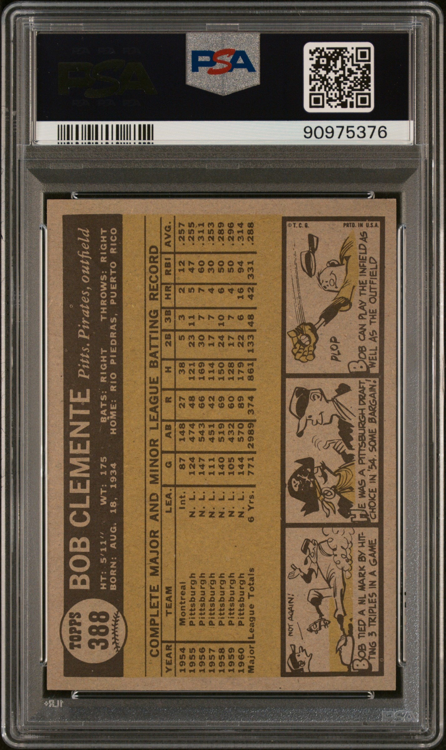 1961 Topps Bob Clemente #388 PSA 8