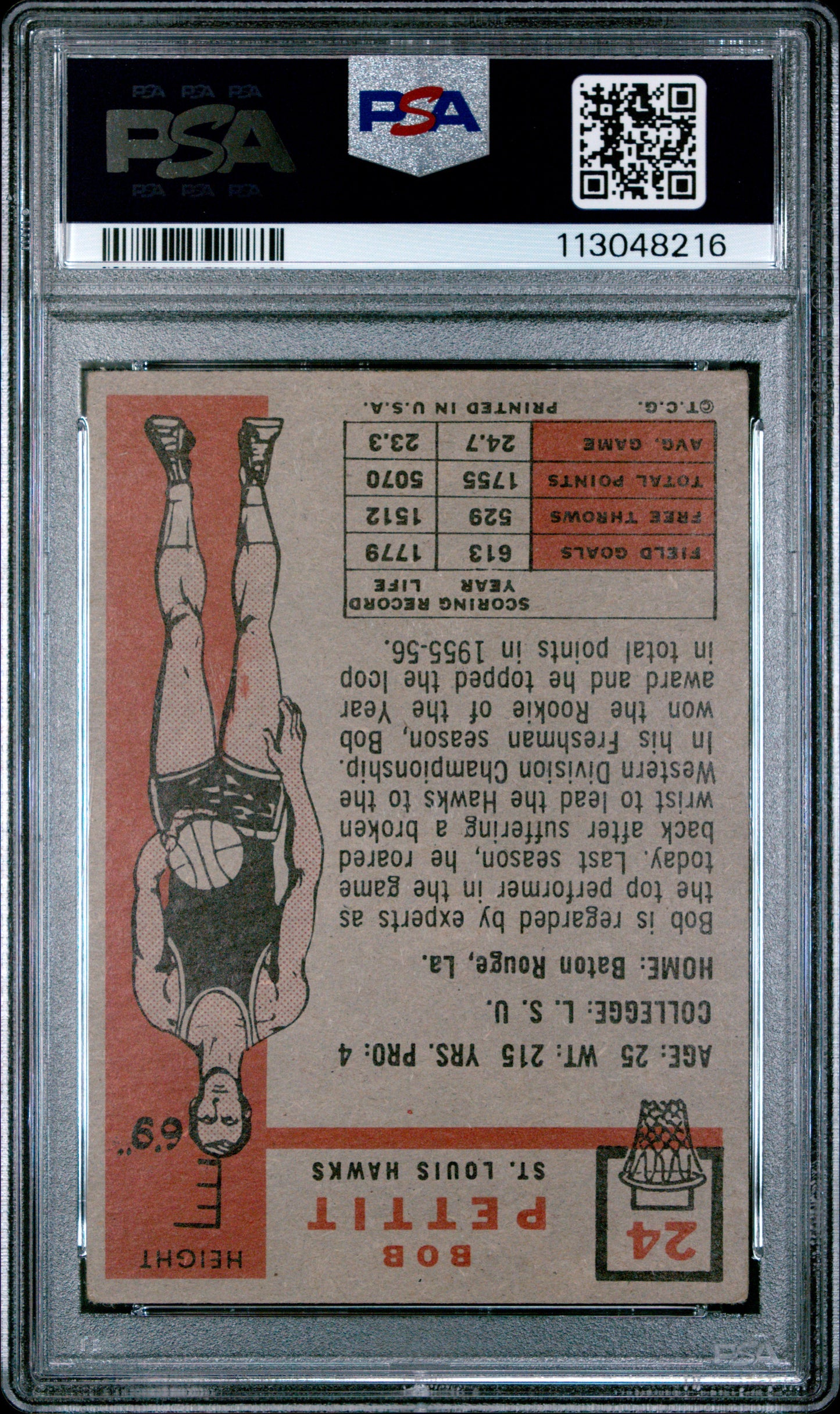 1957 Topps Bob Pettit #24 PSA 2