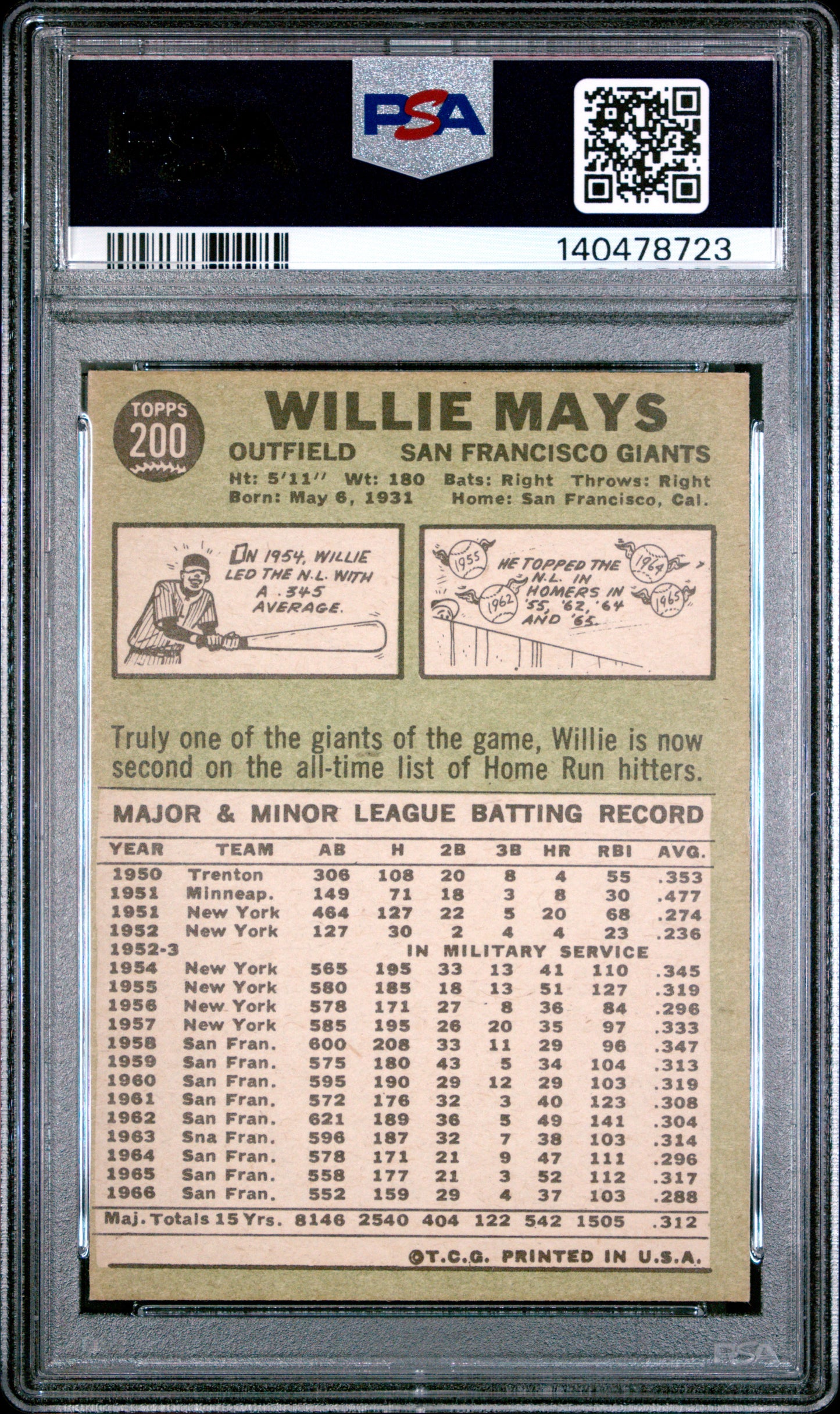 1967 Topps Willie Mays #200 PSA 7