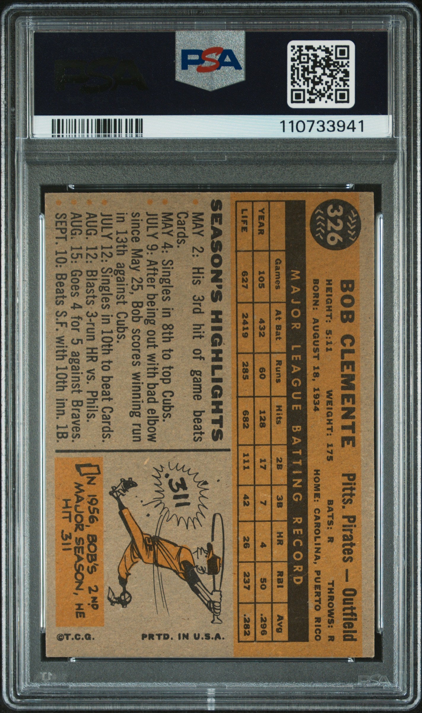 1960 Topps Bob Clemente #326 PSA 2
