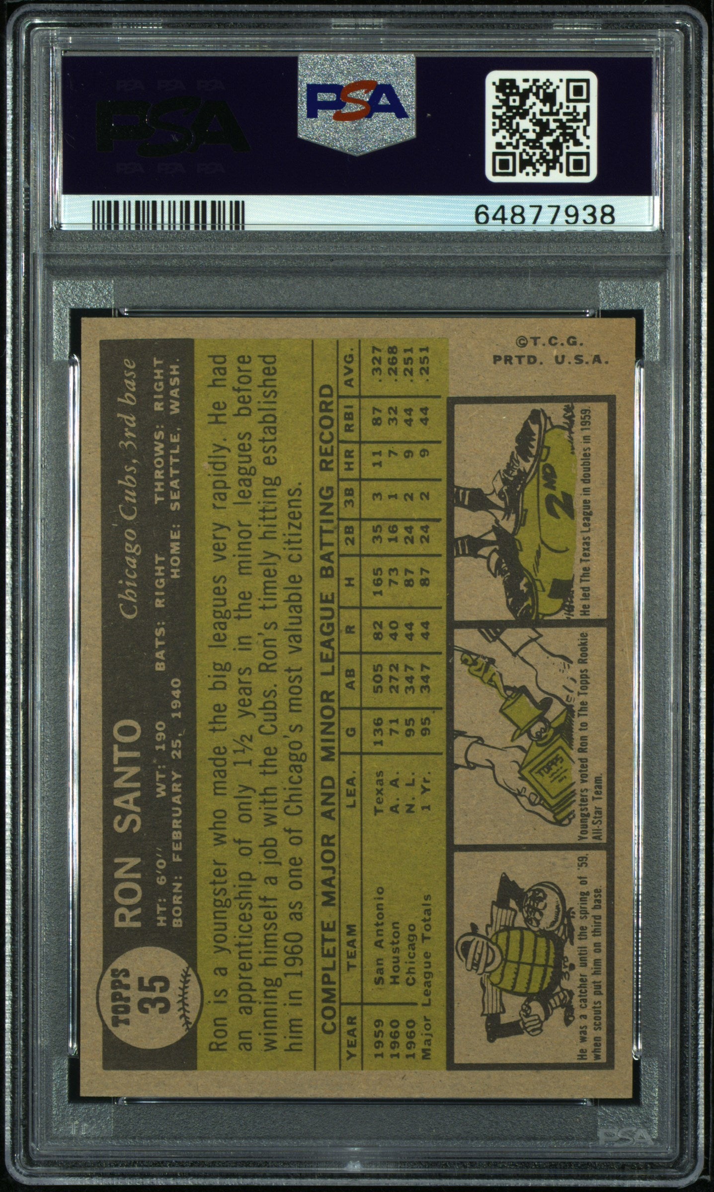 1961 Topps Ron Santo #35 All Star Rookie PSA 9
