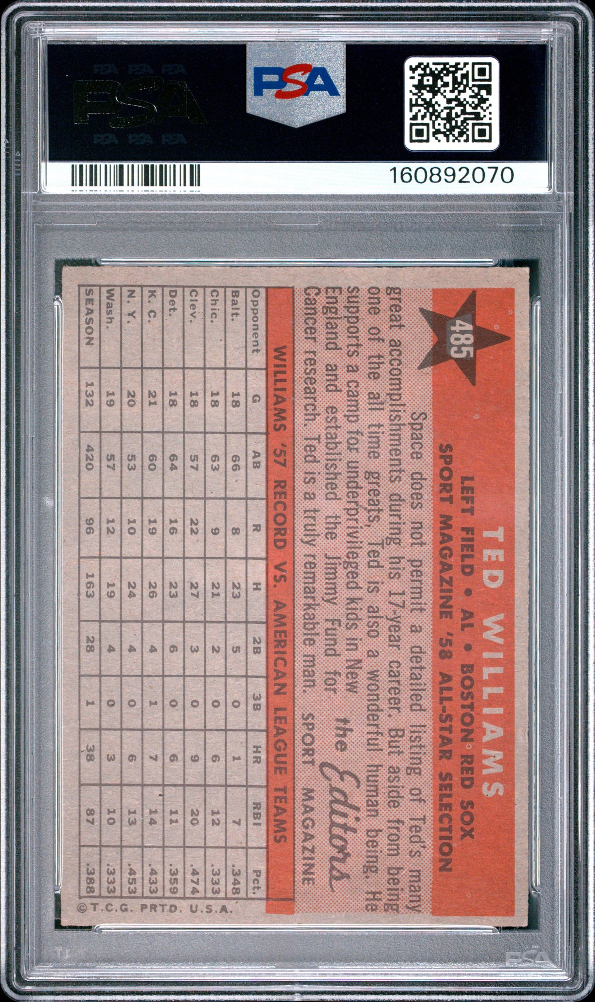 1958 Topps Ted Williams #485 All Star PSA 7