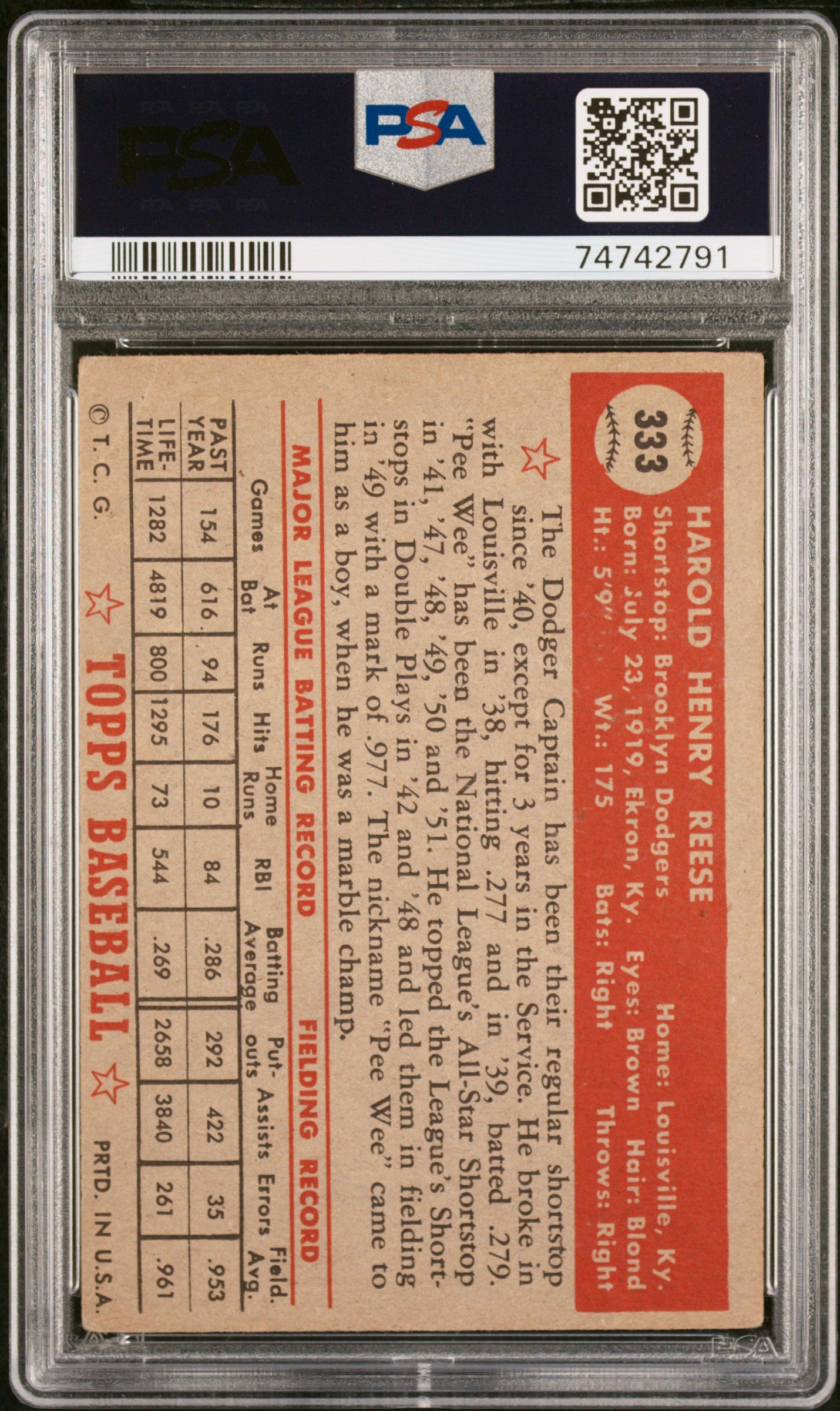1952 Topps Pee Wee Reese #333 PSA 3