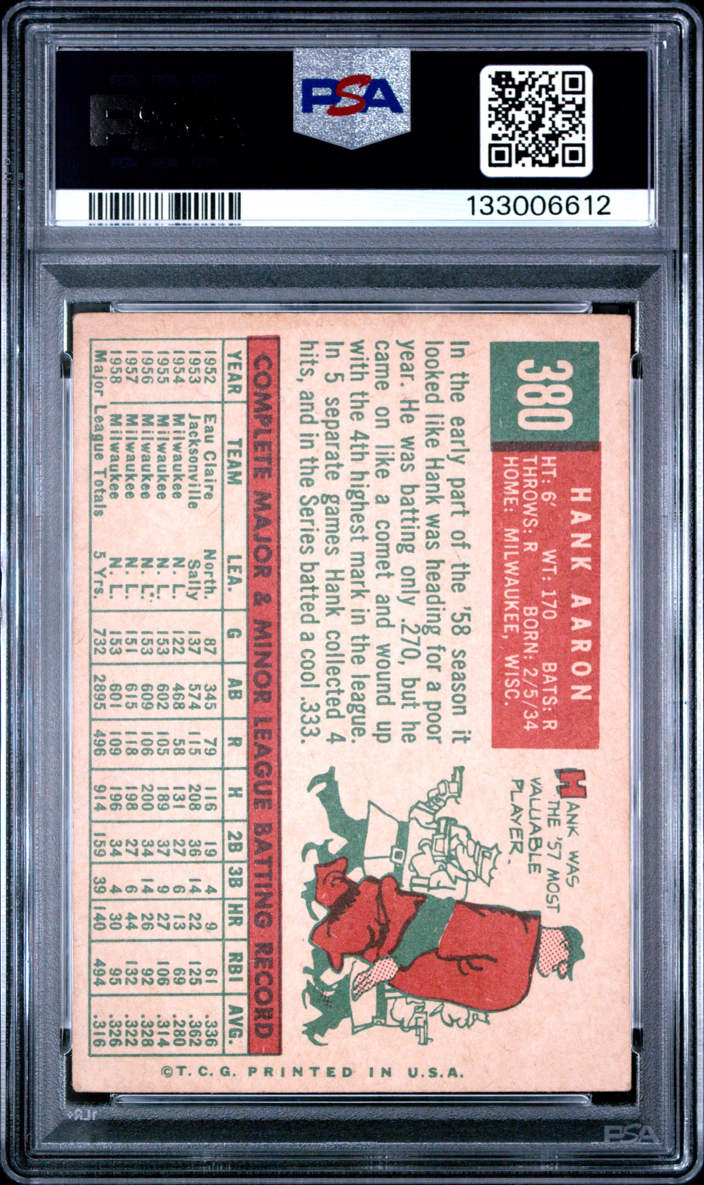 1959 Topps Hank Aaron #380 PSA 3