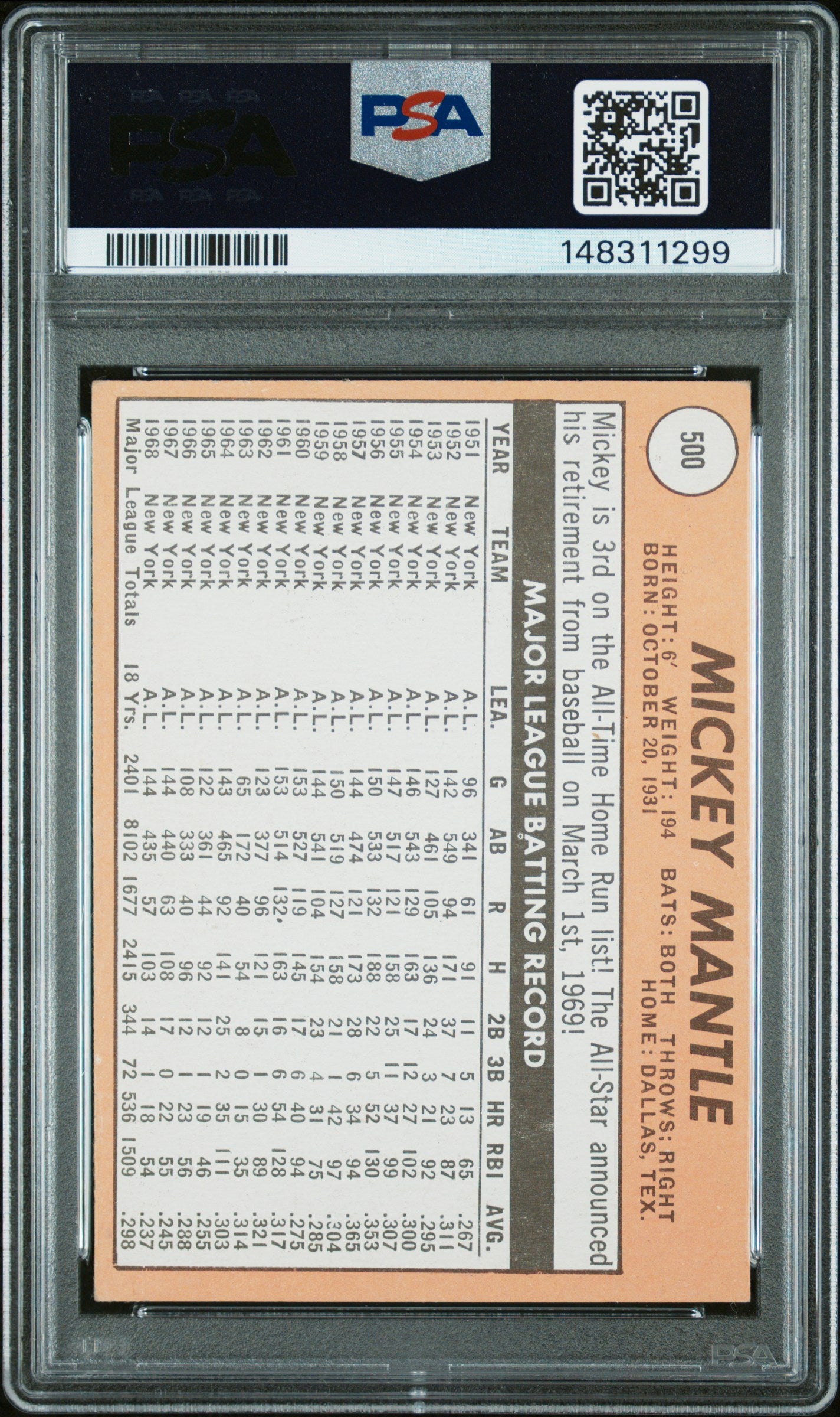 1969 Topps Mickey Mantle #500 Last Name In Yellow PSA 6