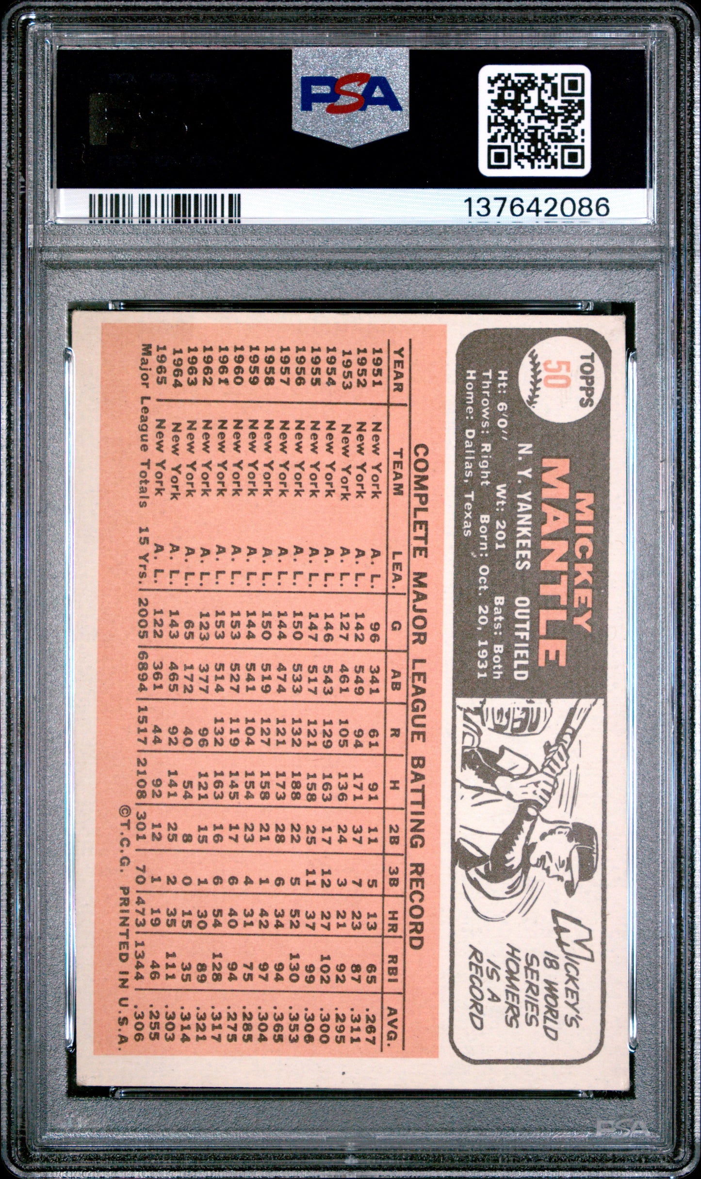 1966 Topps Mickey Mantle #50 PSA 1