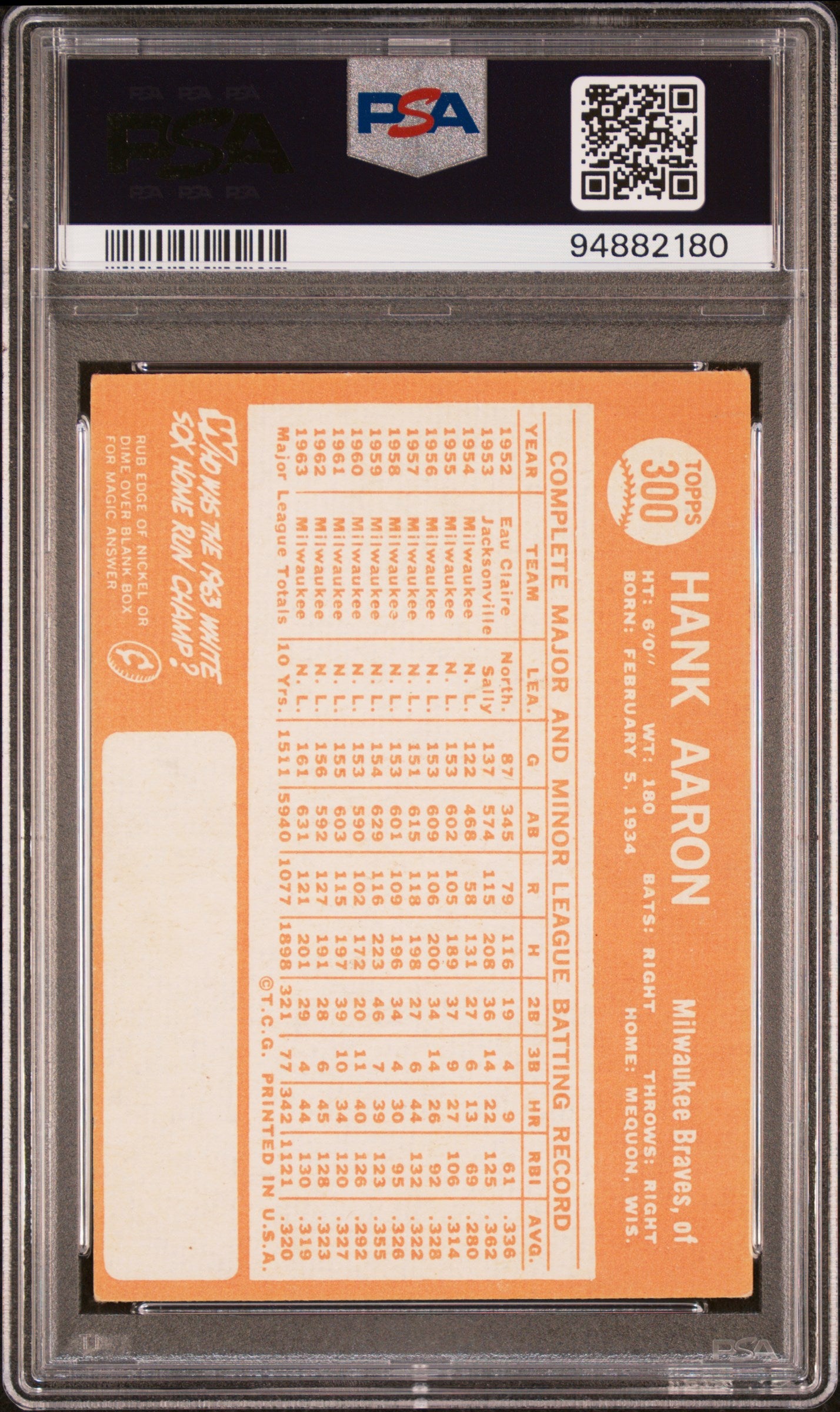 1964 Topps Hank Aaron #300 PSA 4