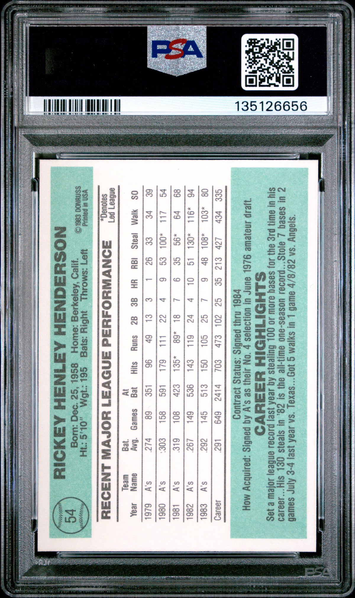 1984 Donruss Rickey Henderson #54 PSA 10