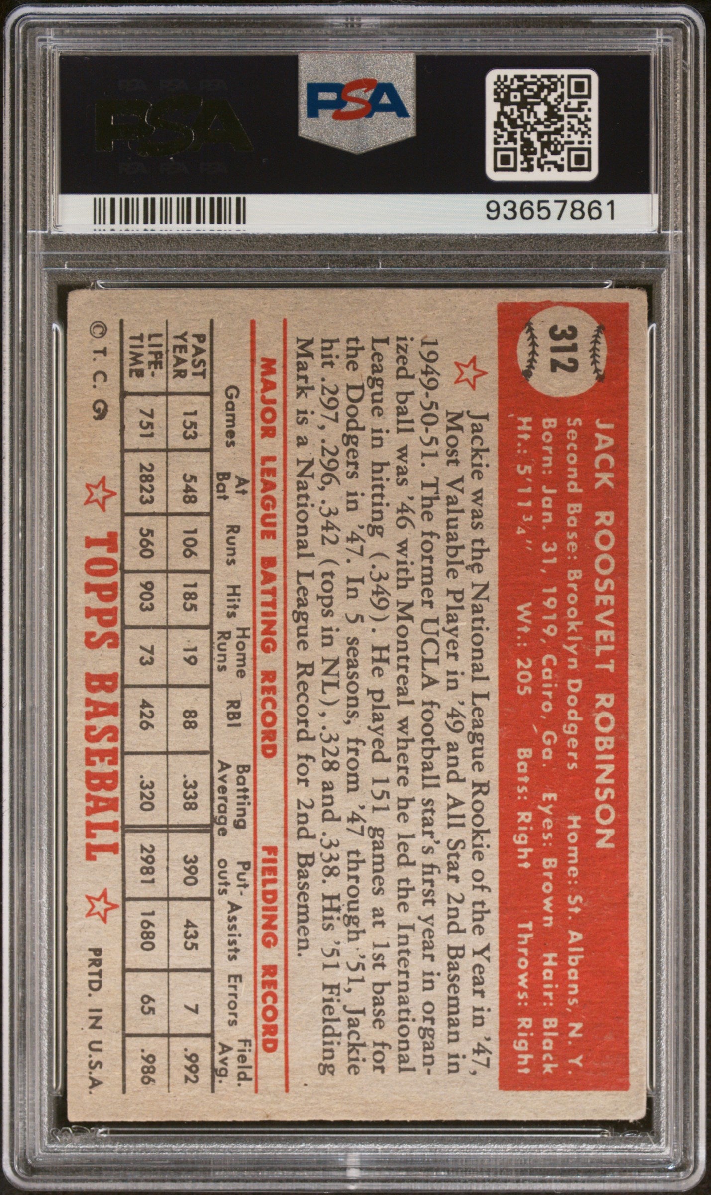 1952 Topps Jackie Robinson #312 PSA 2