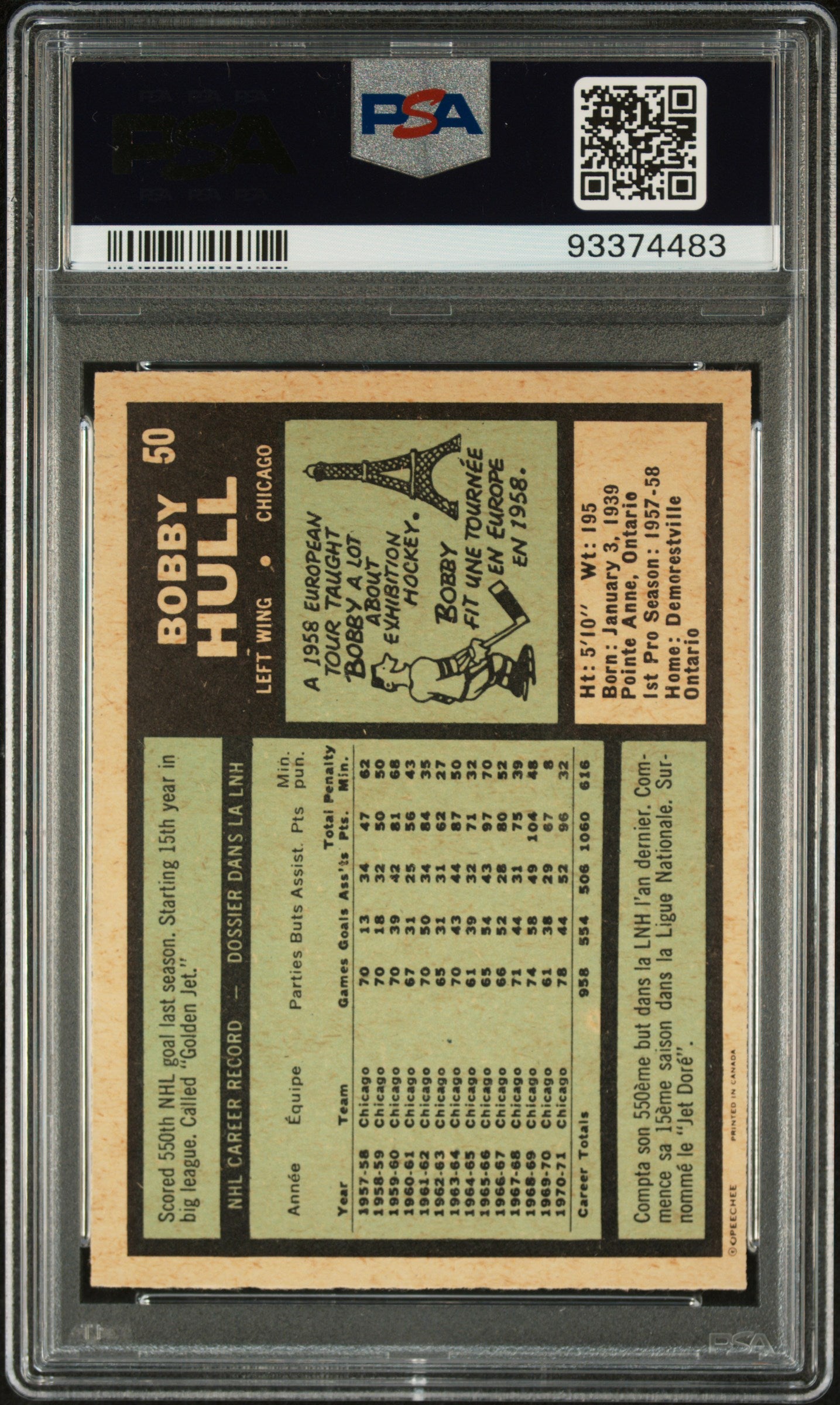 1971 O-Pee-Chee Bobby Hull #50 PSA 7