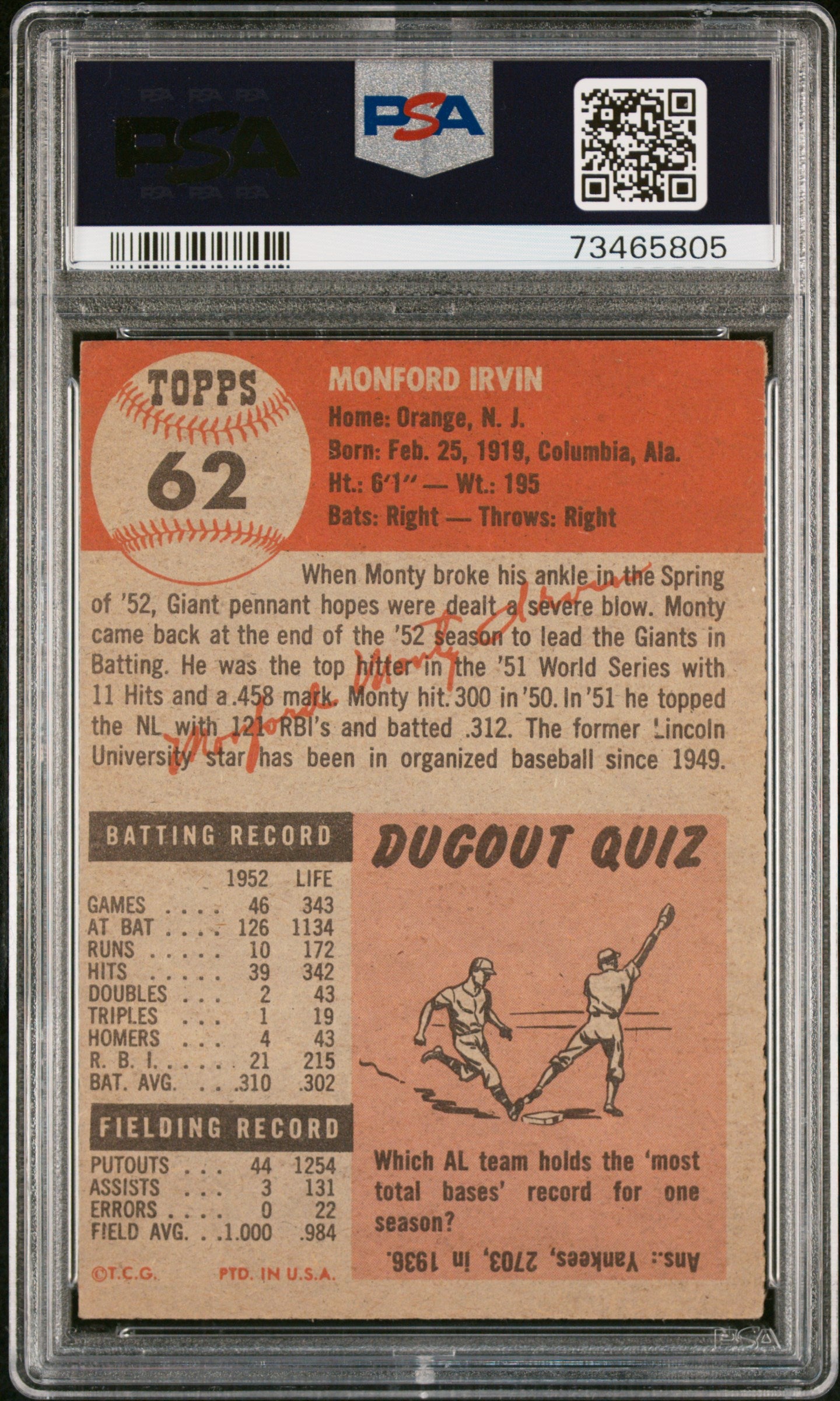 1953 Topps Monte Irvin #62 PSA 4