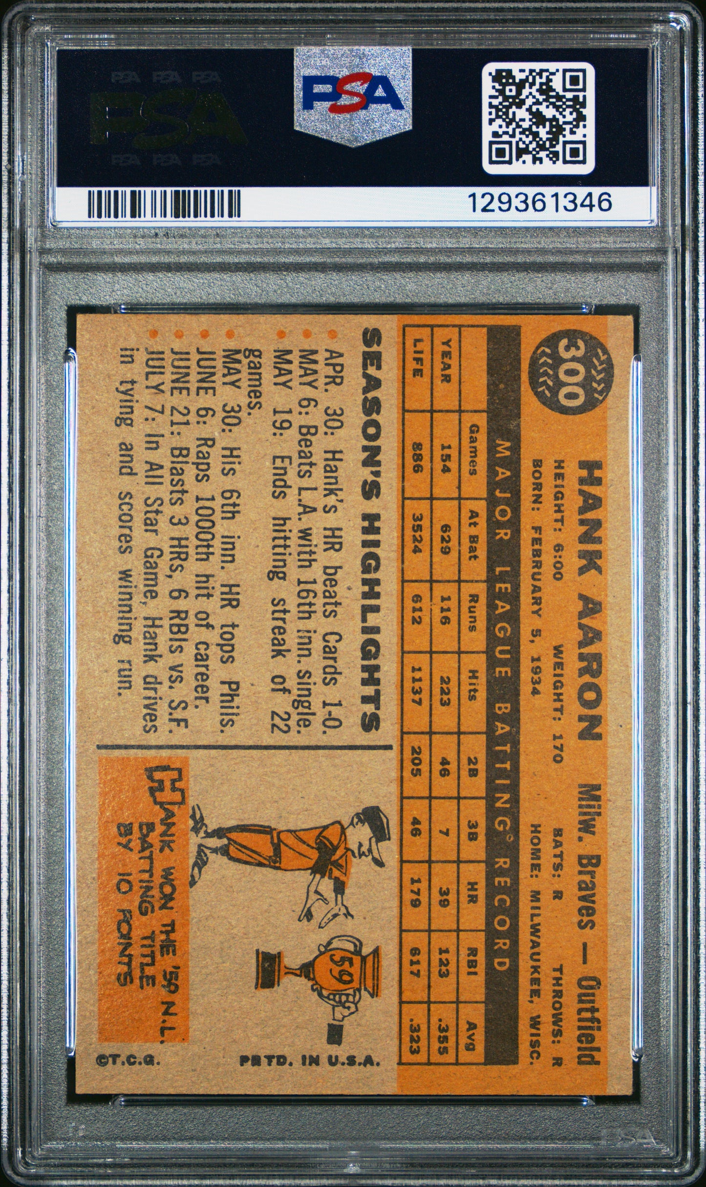 1960 Topps Hank Aaron #300 PSA 6