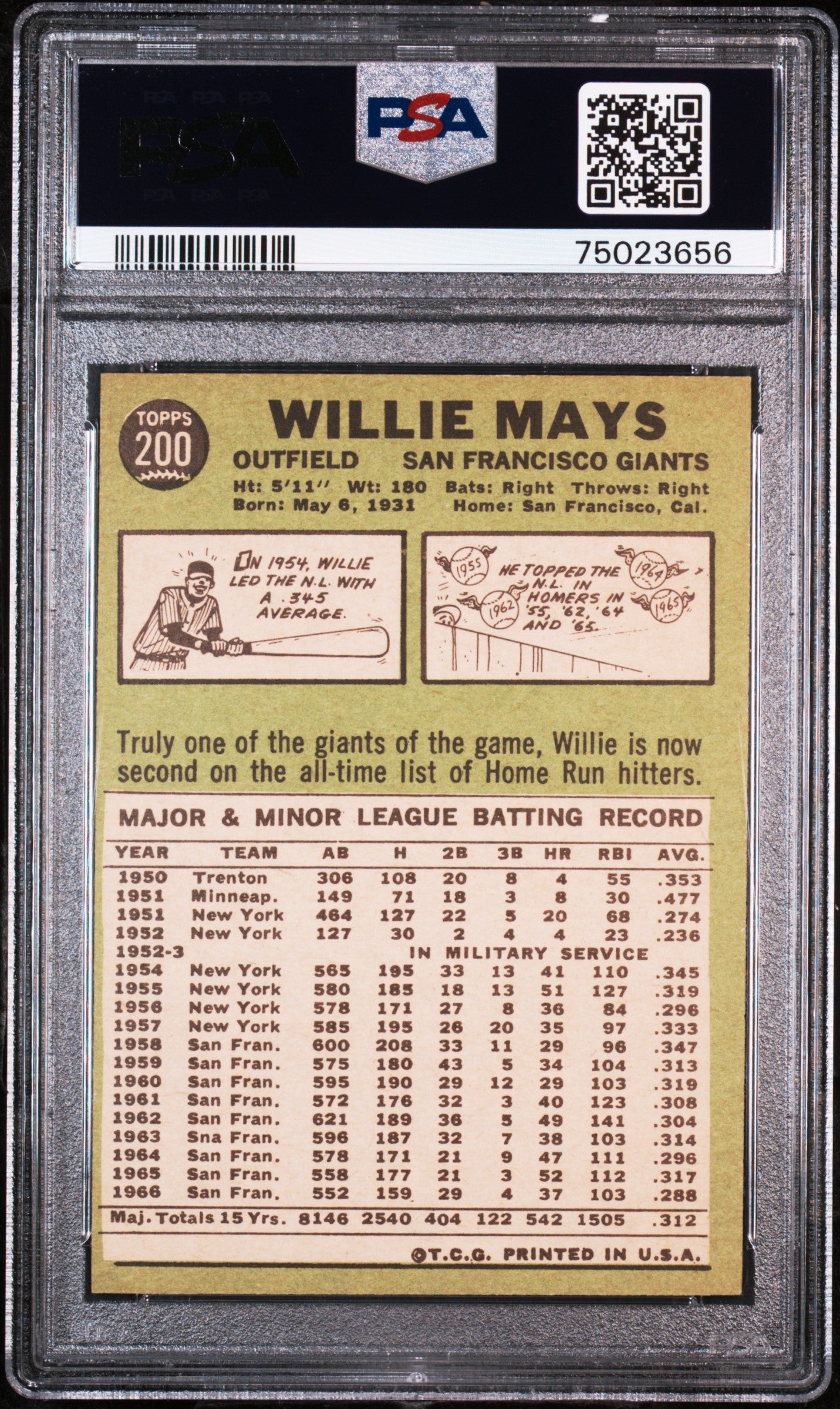 1967 Topps Willie Mays #200 ST PSA 8