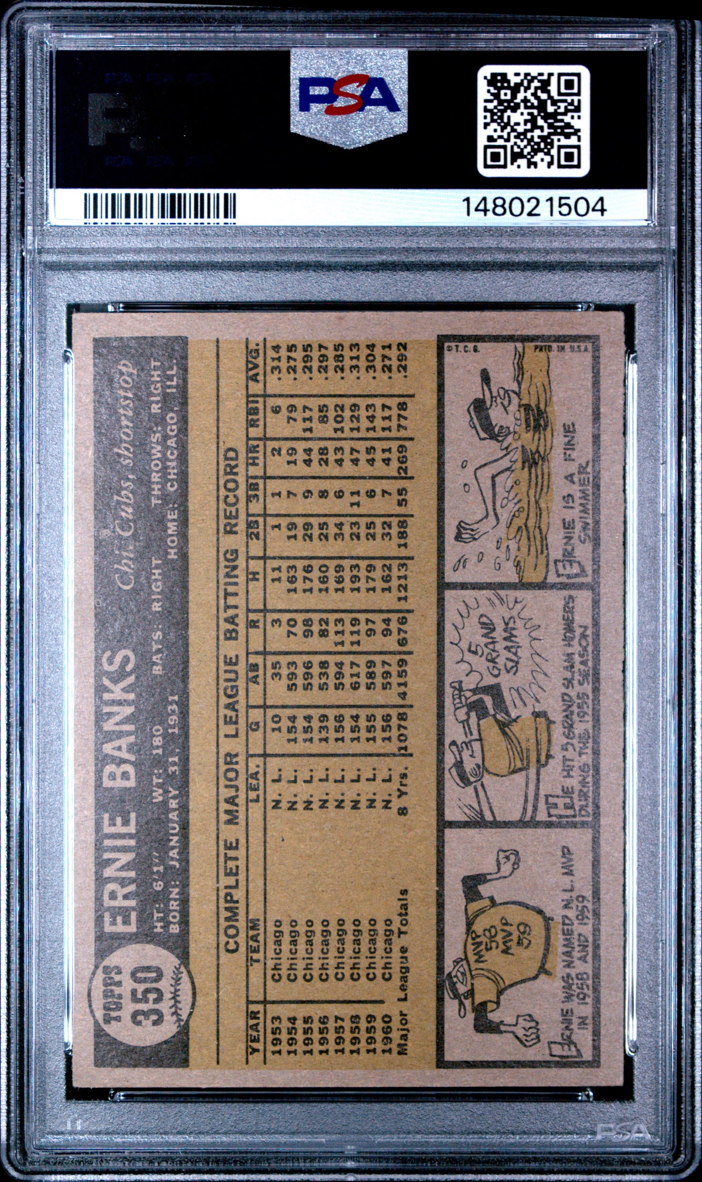1961 Topps Ernie Banks #350 PSA 4