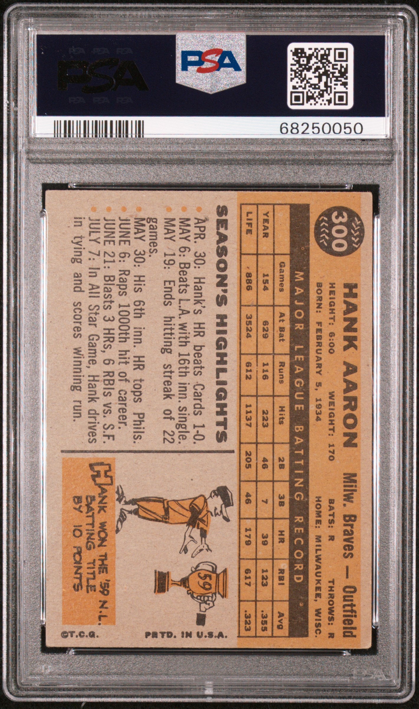 1960 Topps Hank Aaron #300 PSA 4