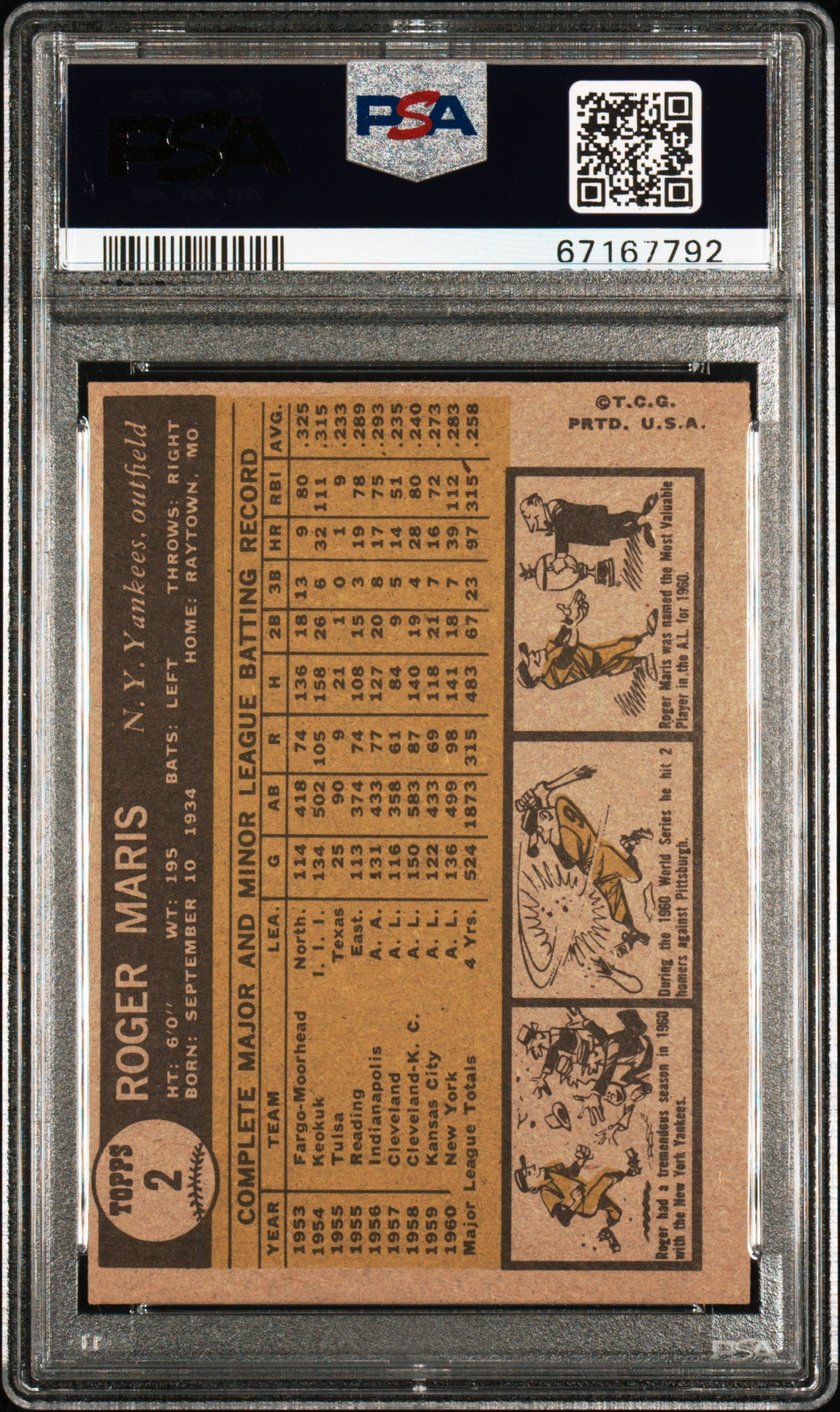 1961 Topps Roger Maris #2 PSA 7