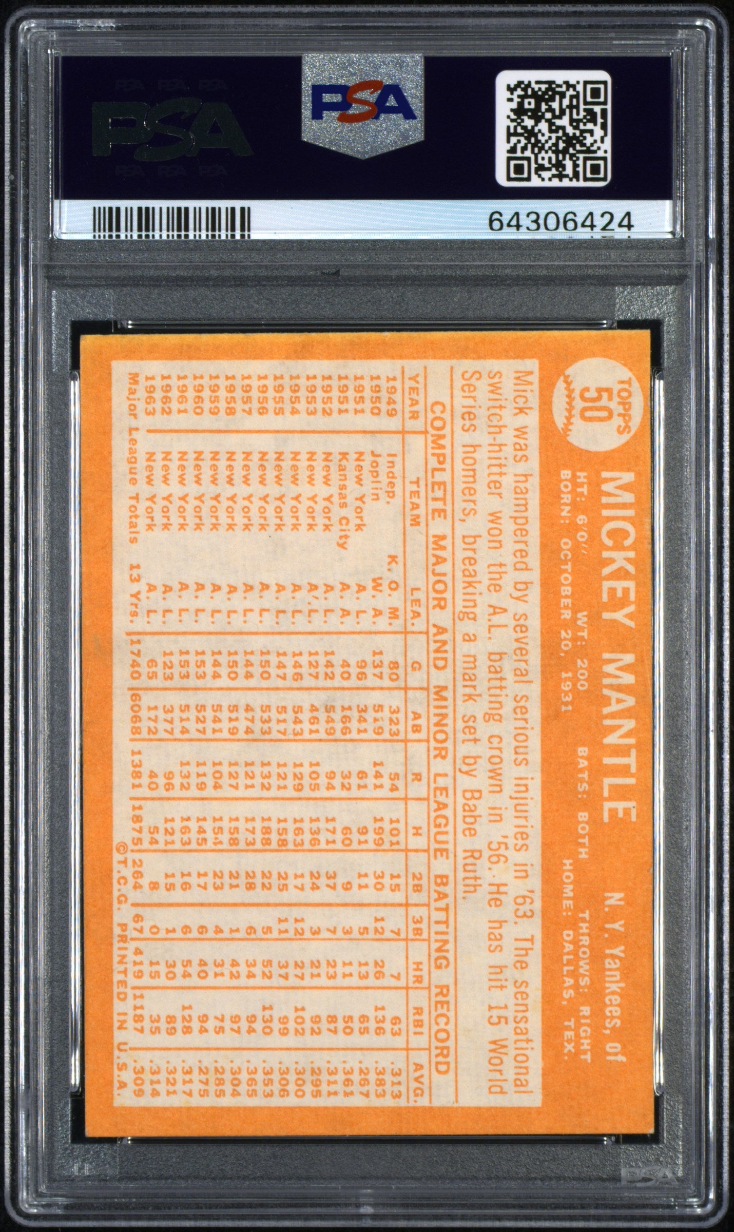 1964 Topps Mickey Mantle #50 PSA 7.5
