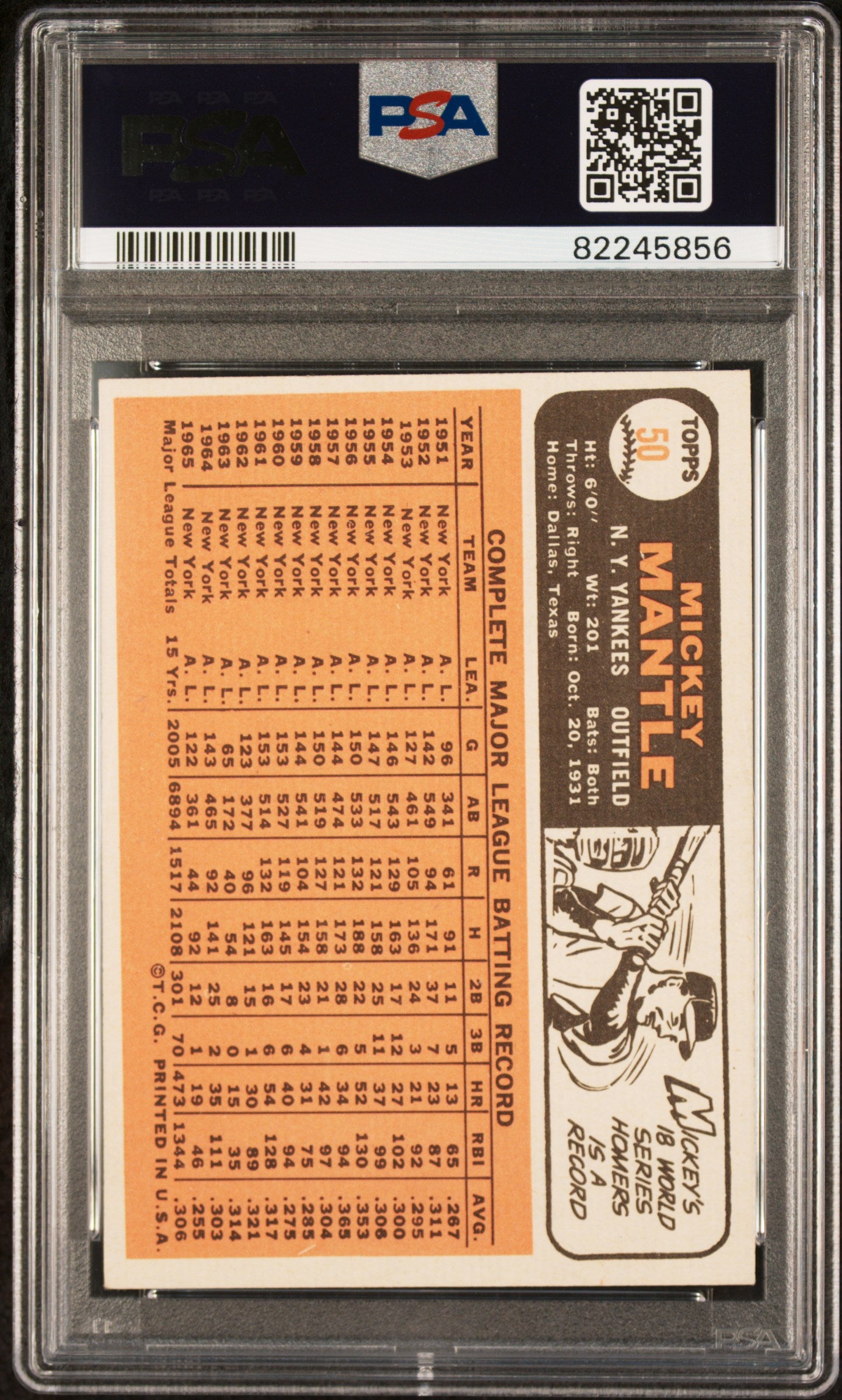 1966 Topps Mickey Mantle #50 PSA 5.5
