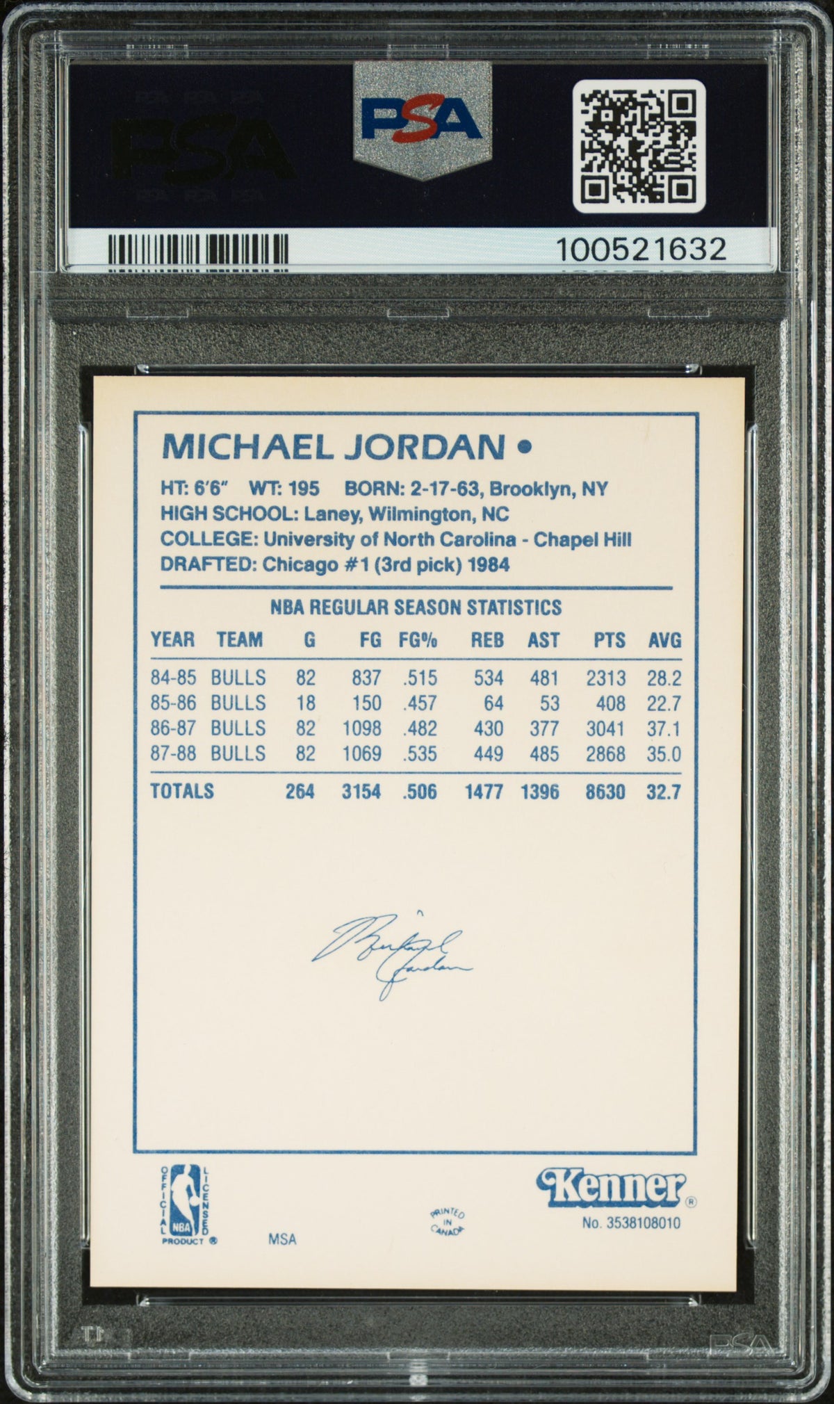 1988 Kenner Starting Line-Up Michael Jordan Lineup PSA 9