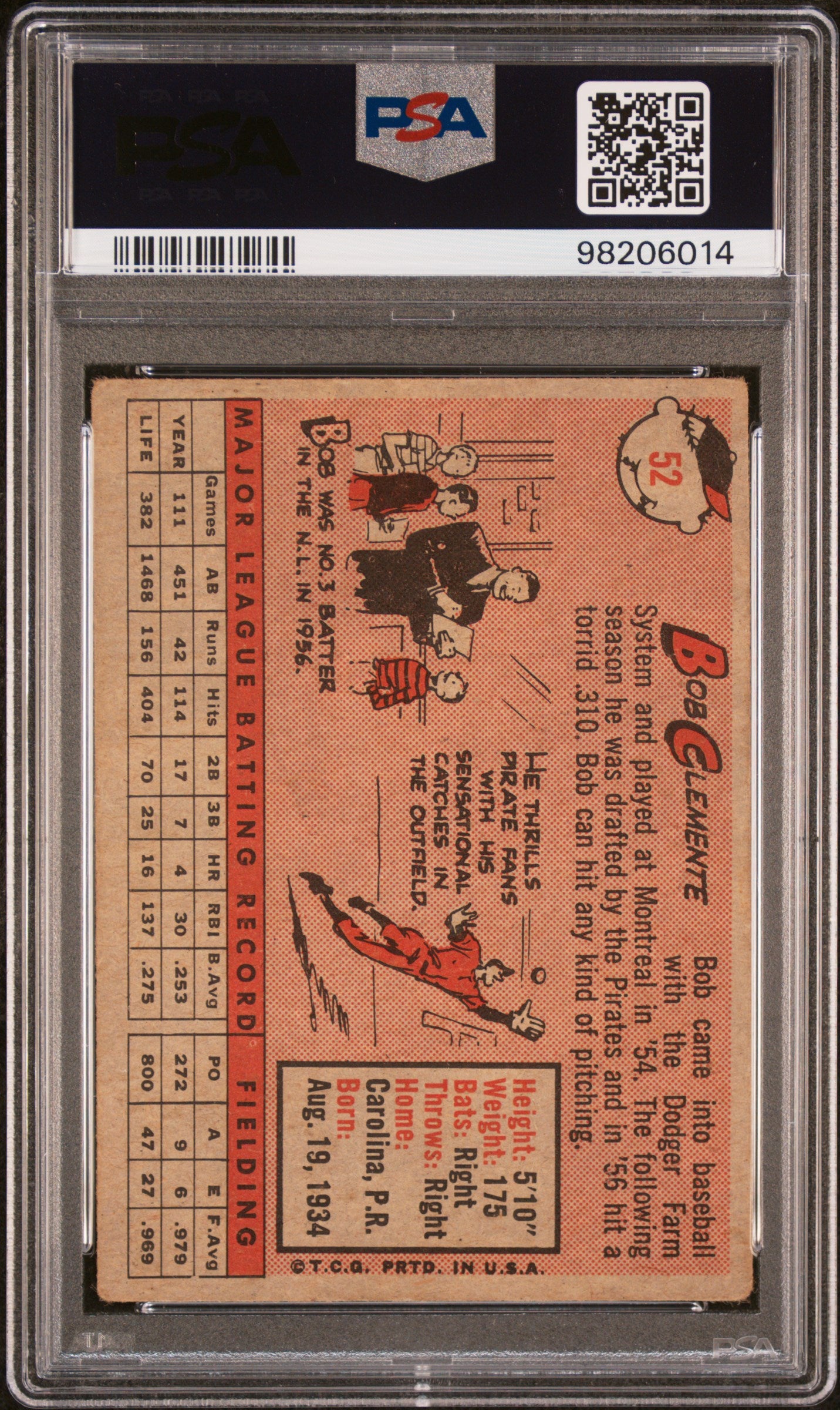 1958 Topps Bob Clemente #52 Yellow TM. Letters PSA 2.5