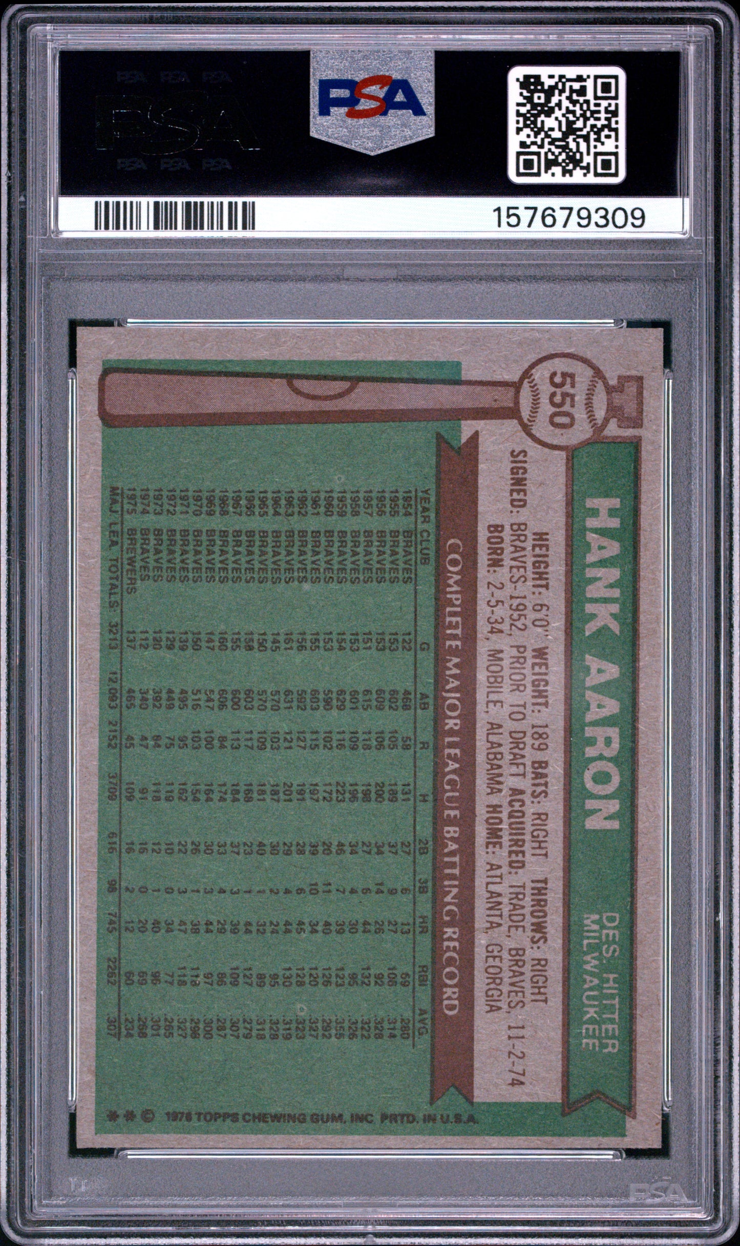 1976 Topps Hank Aaron #550 PSA 8